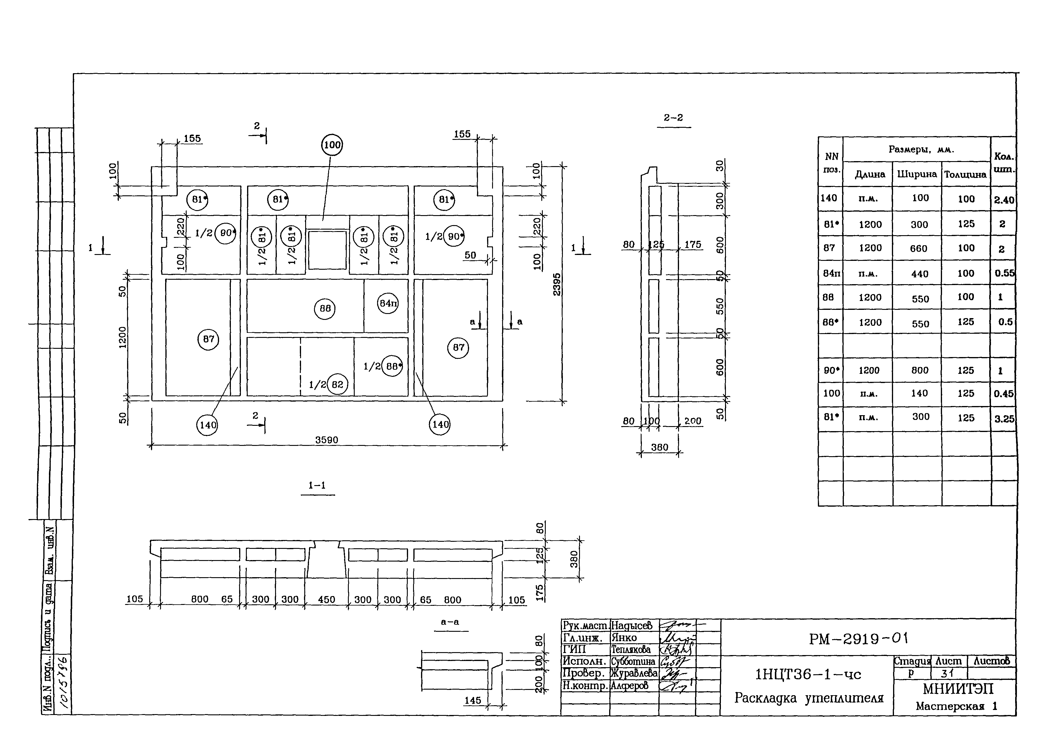 РМ-2919-01