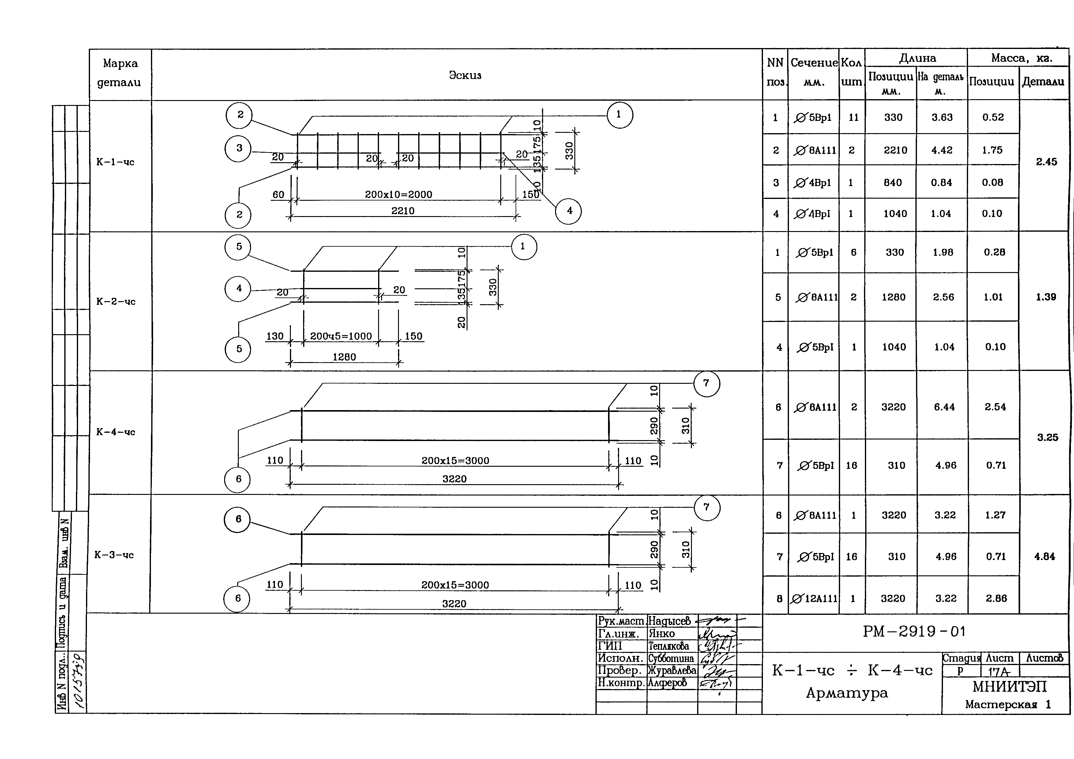 РМ-2919-01