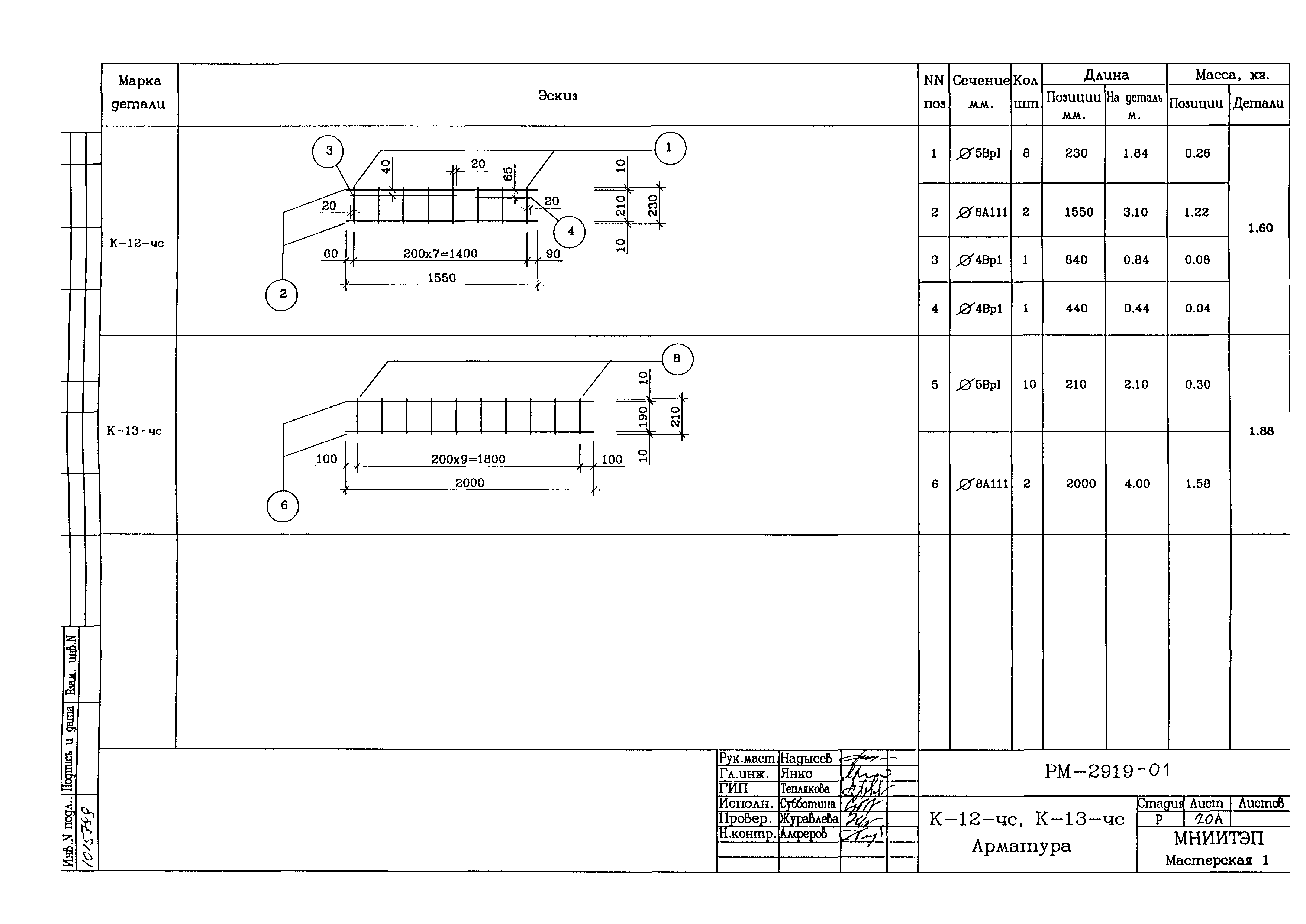 РМ-2919-01