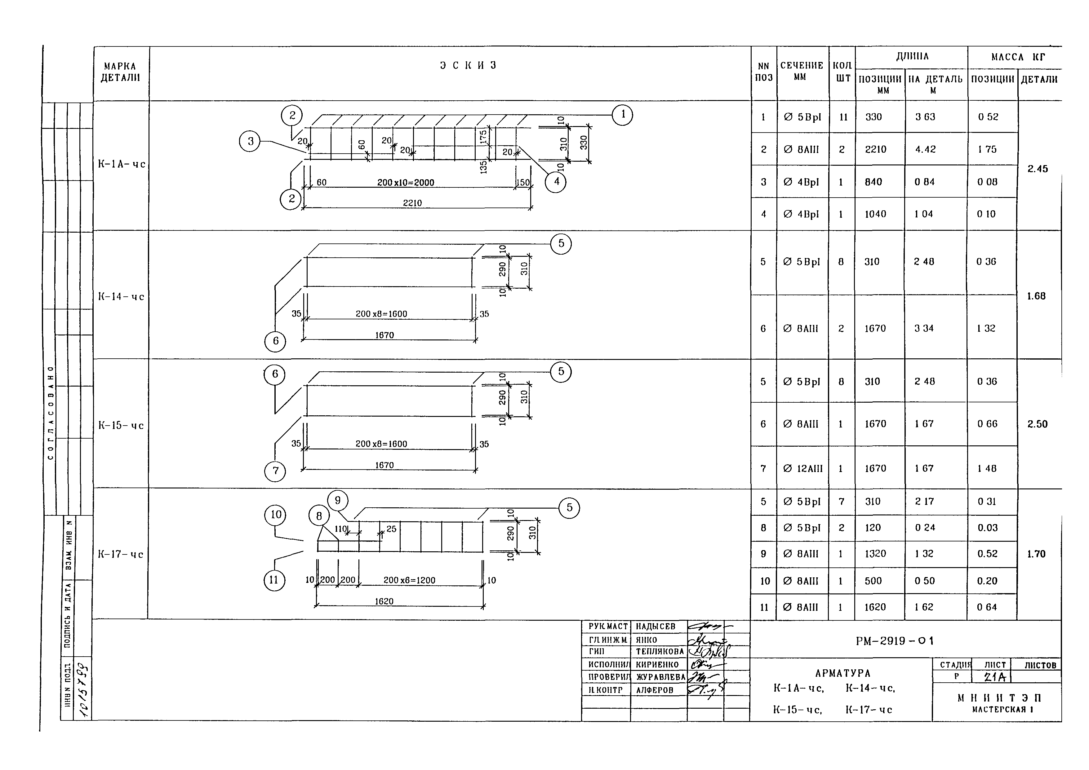 РМ-2919-01