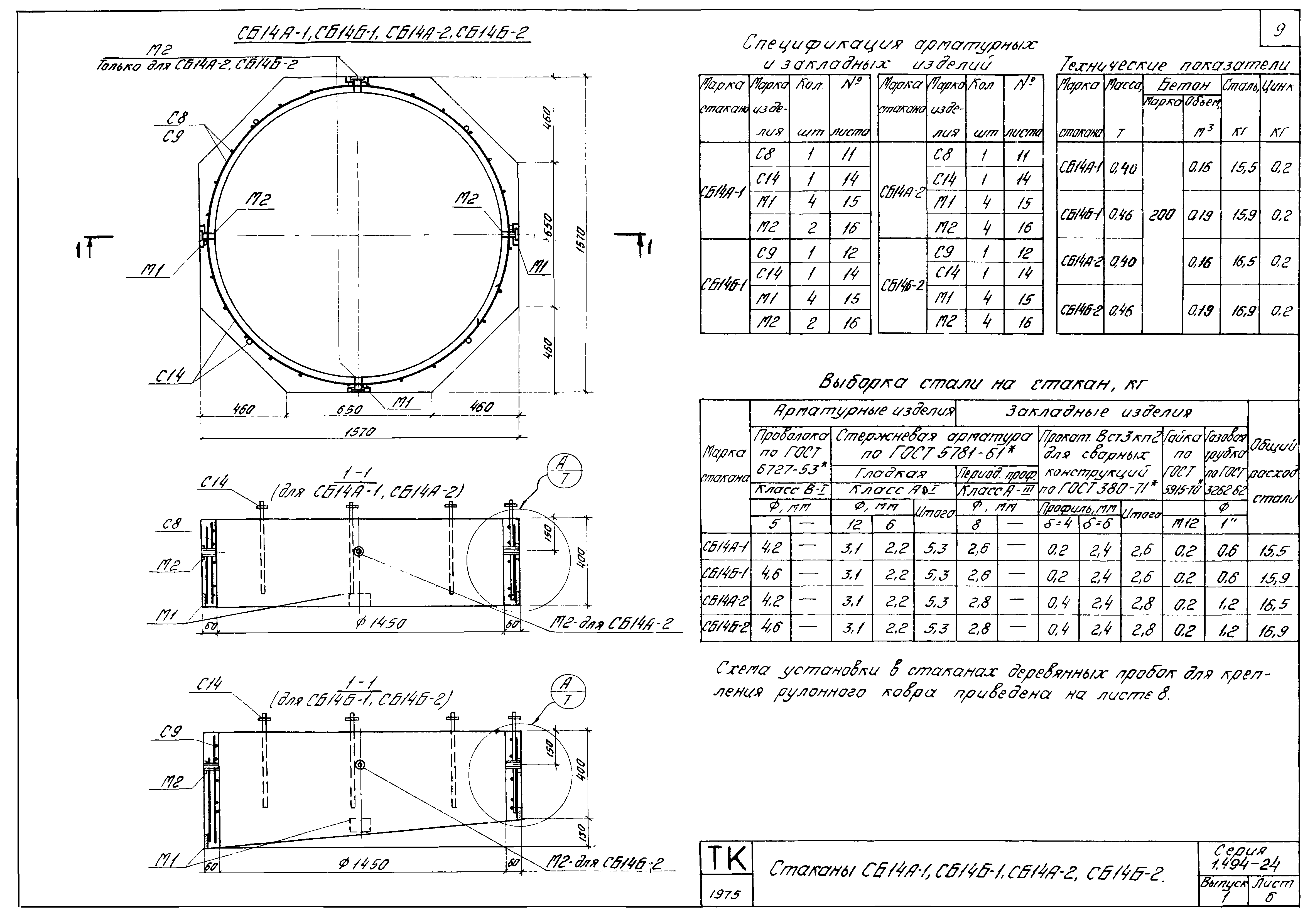 Серия 1.494-24