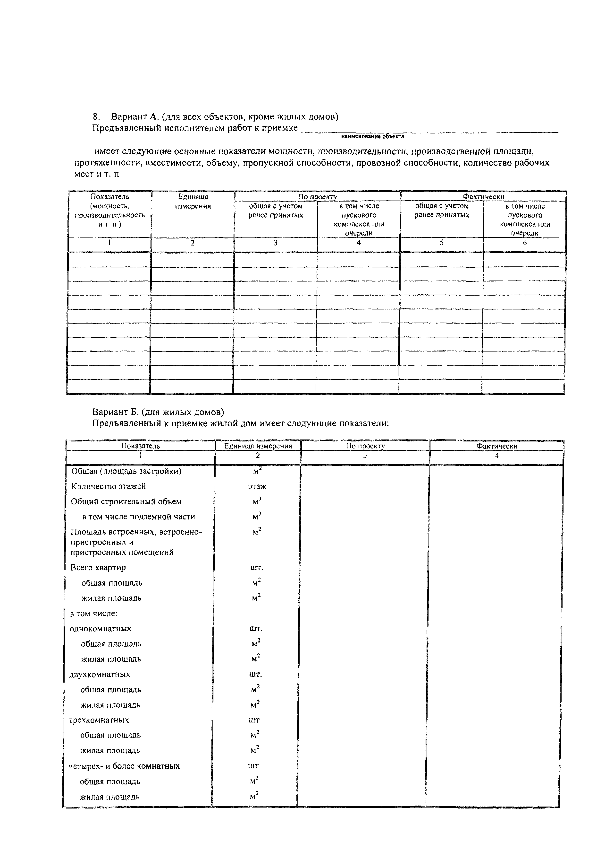 Форма КС-14