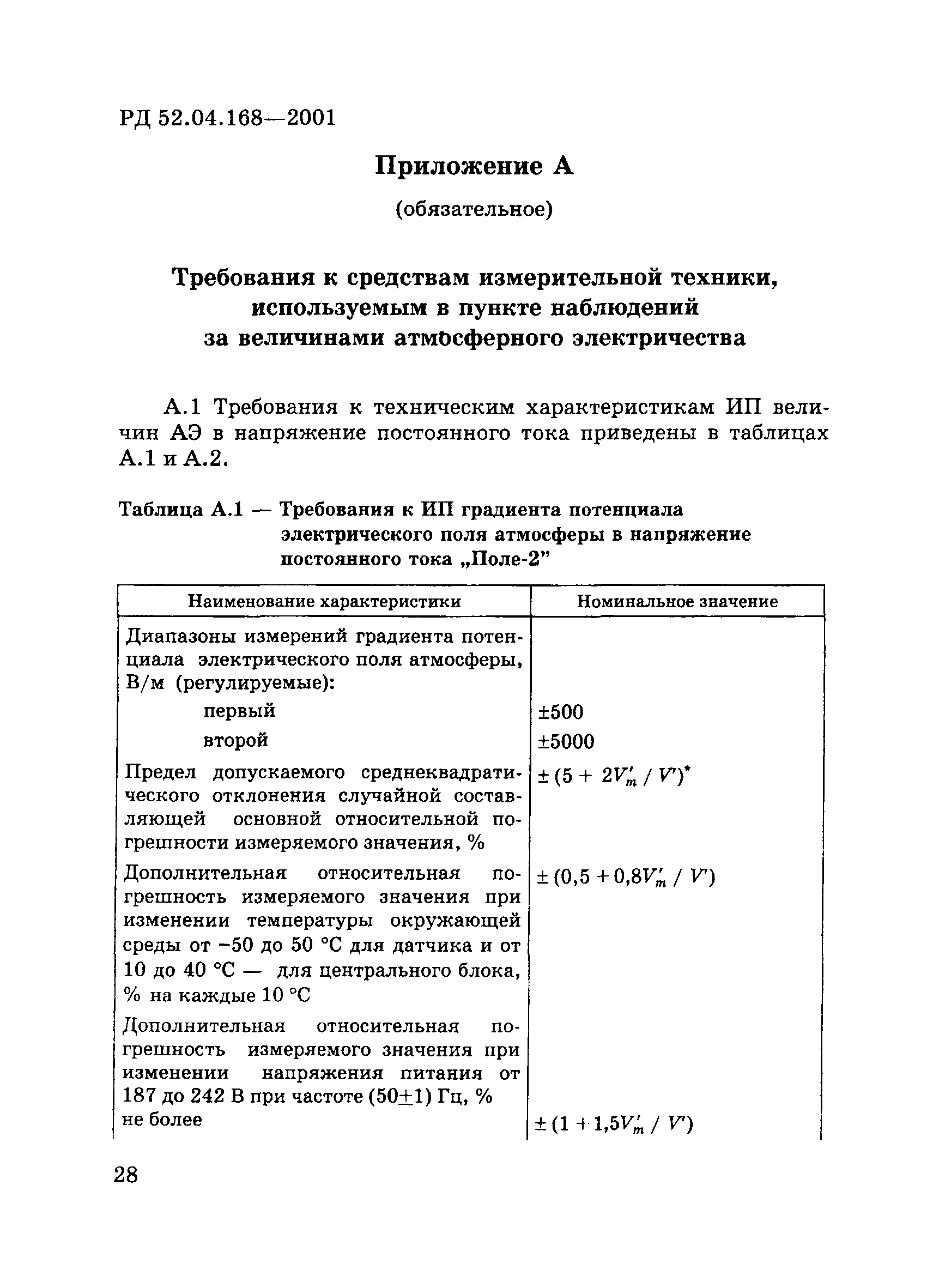 РД 52.04.168-2001