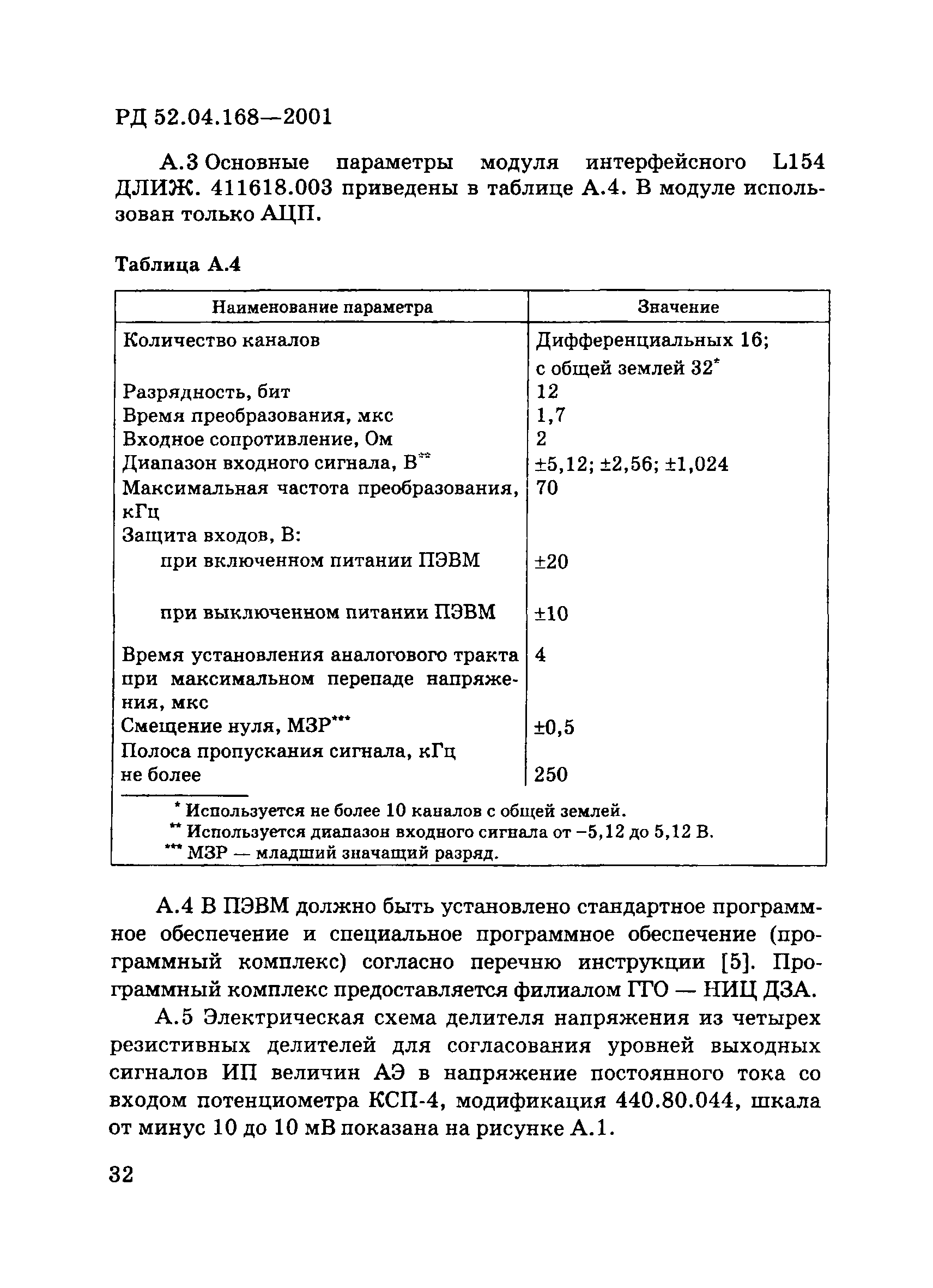 РД 52.04.168-2001