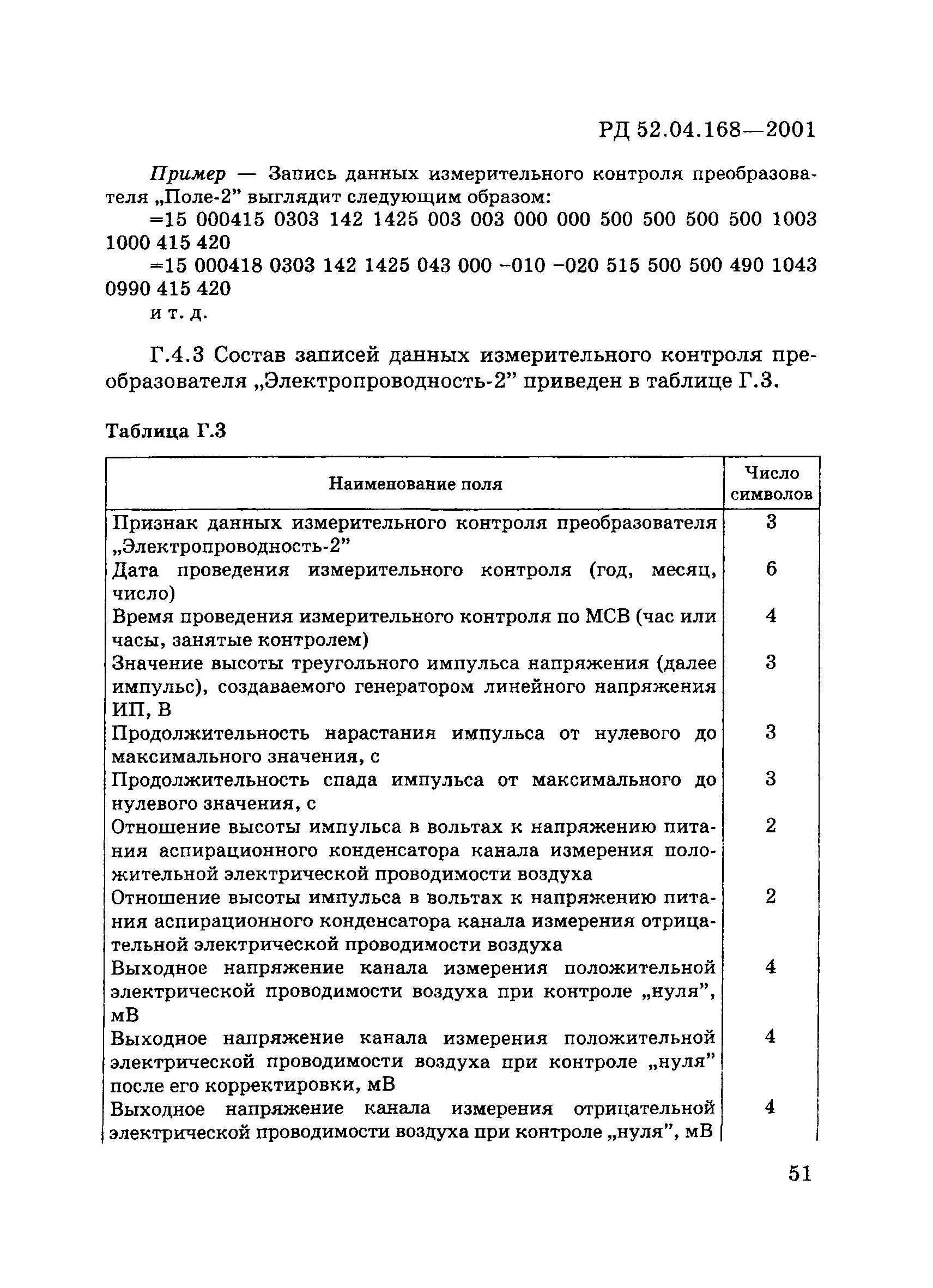 РД 52.04.168-2001
