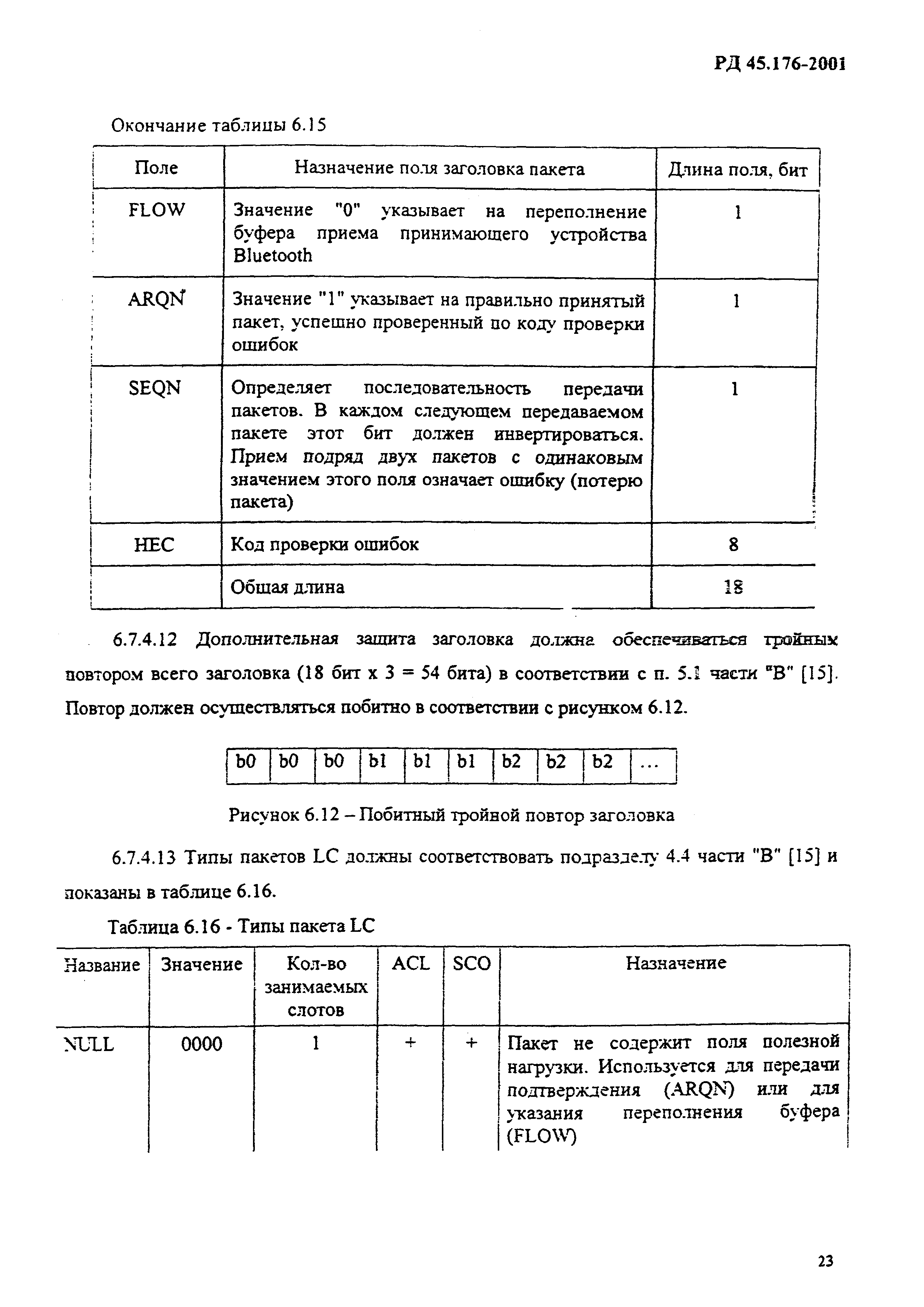 РД 45.176-2001