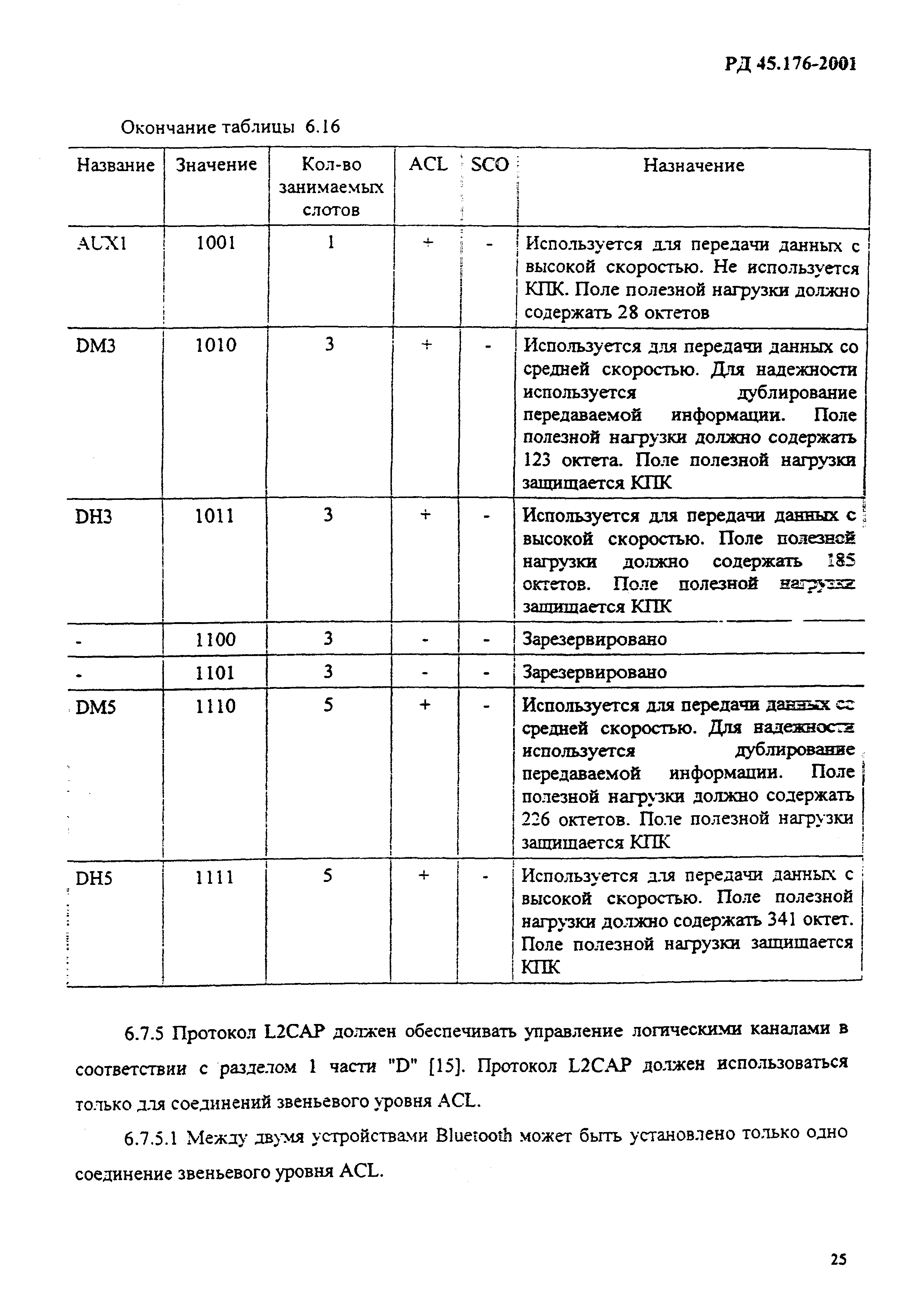 РД 45.176-2001