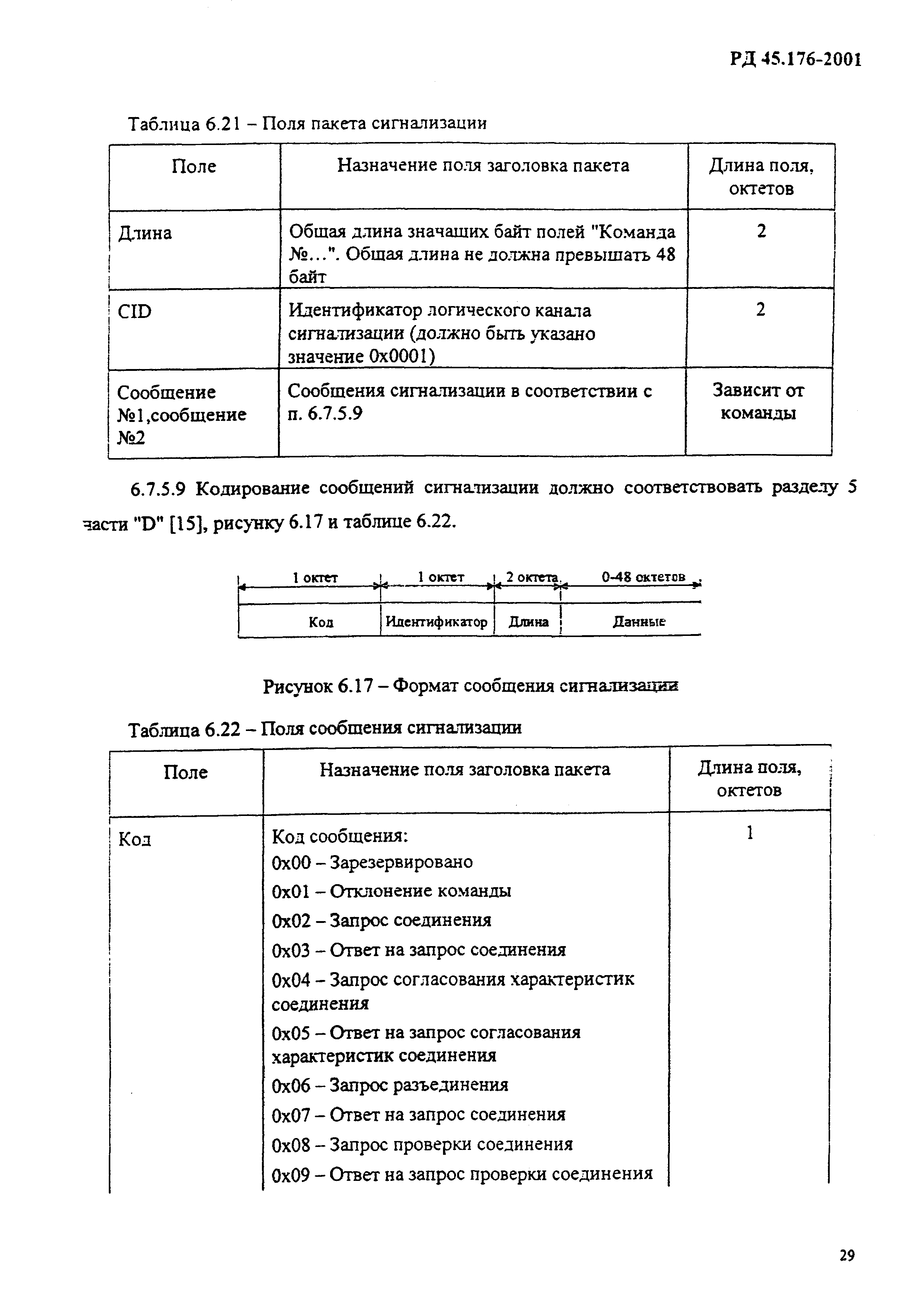 РД 45.176-2001