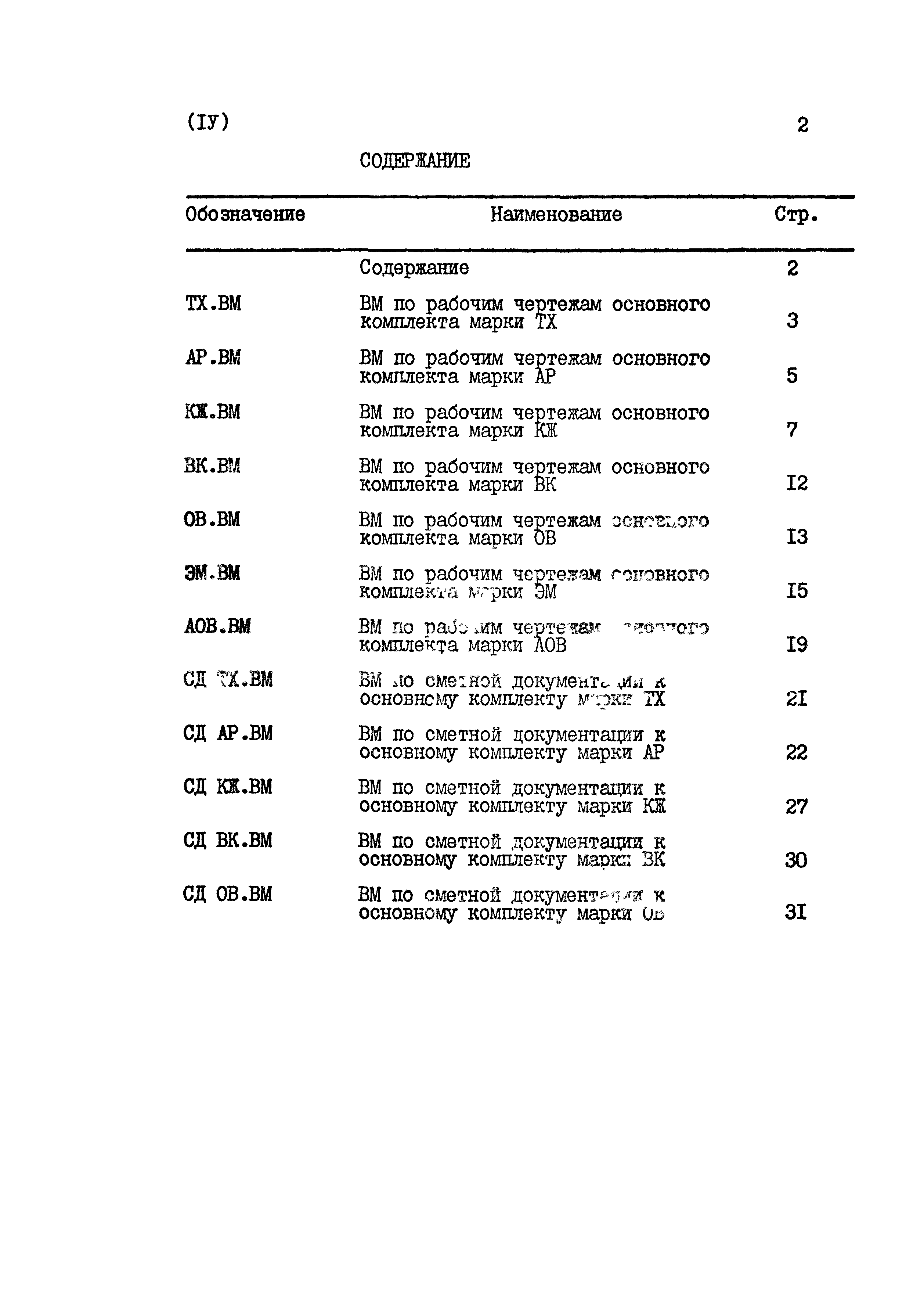 Типовой проект 801-2-100.12.87