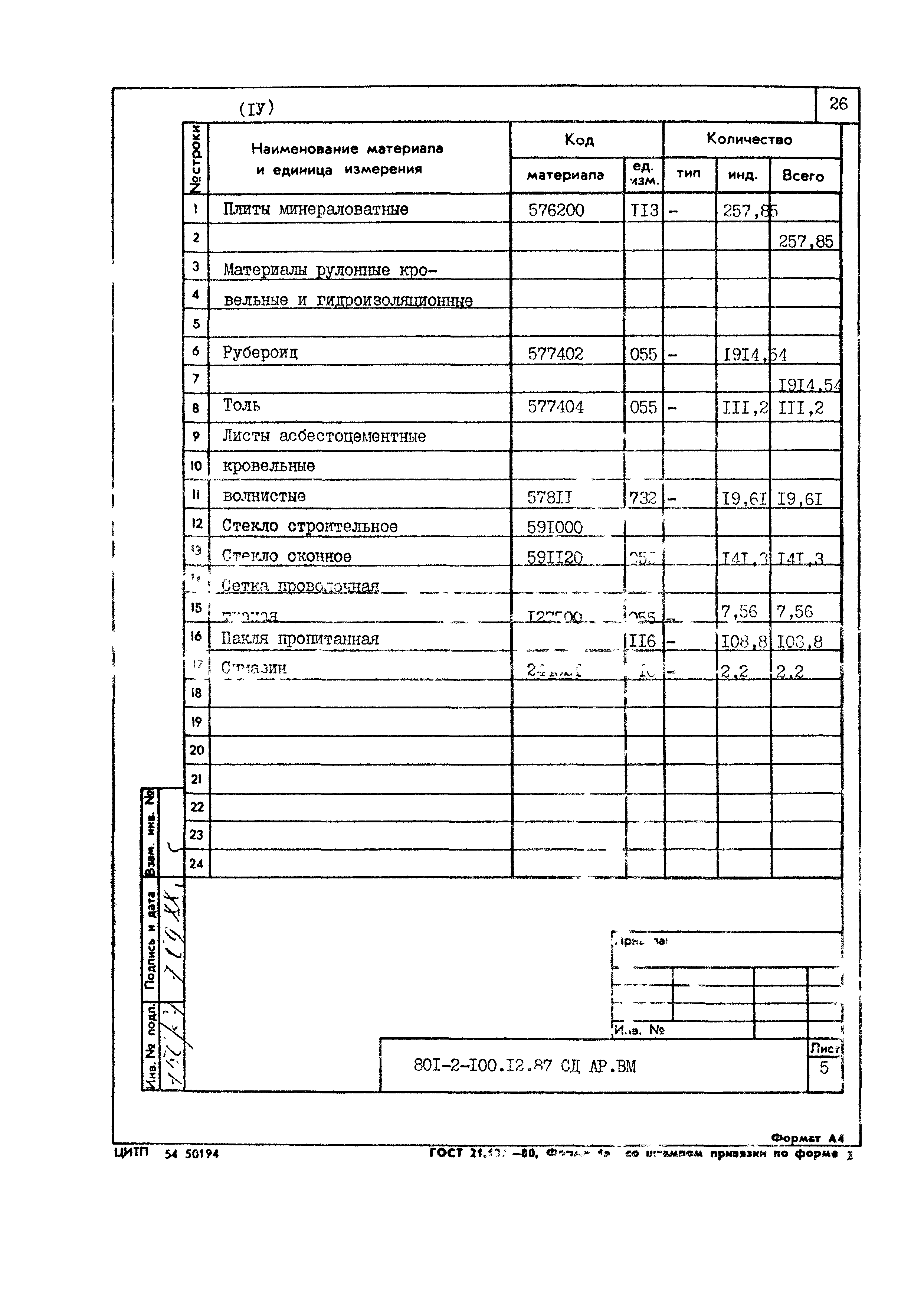 Типовой проект 801-2-100.12.87