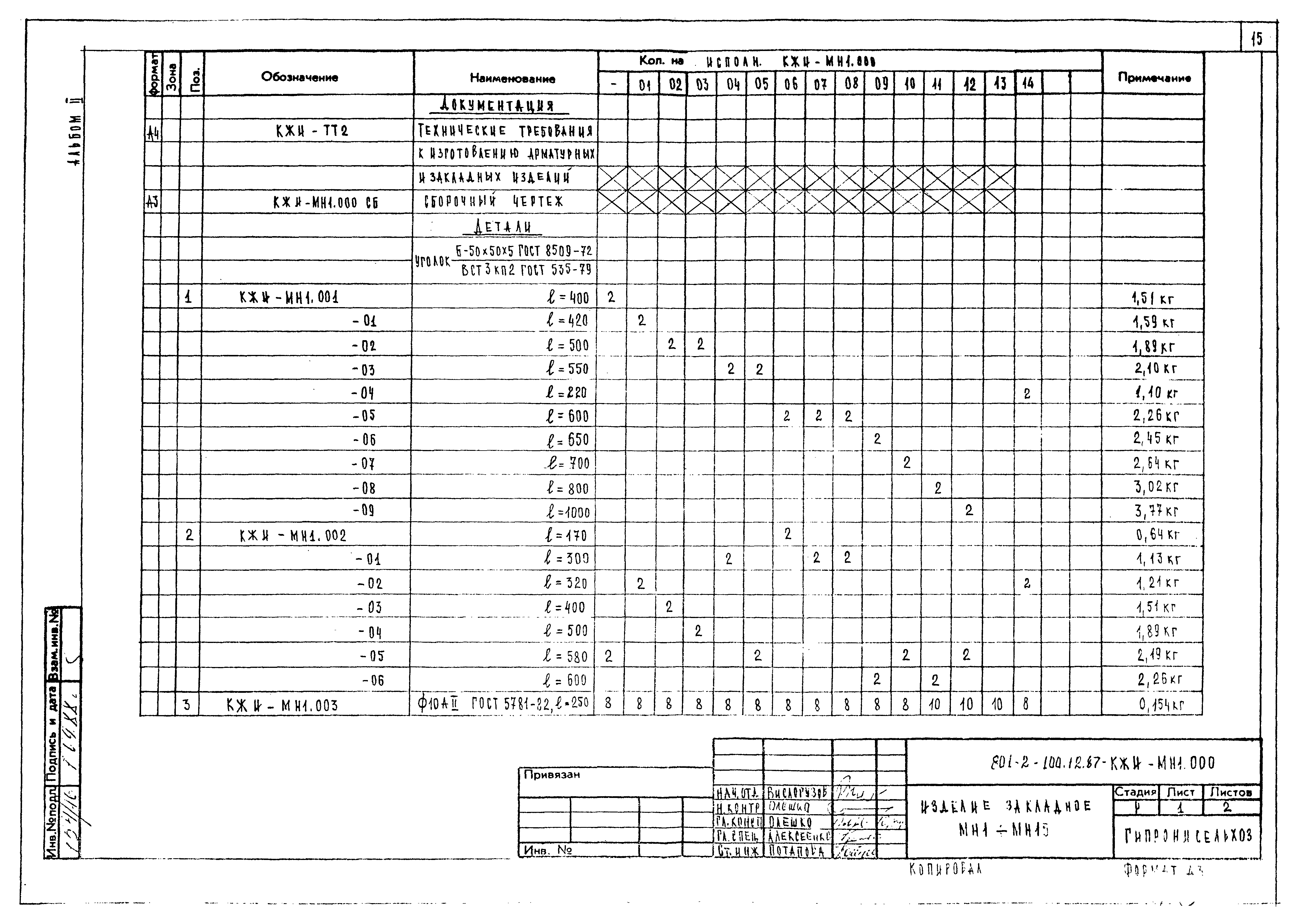 Типовой проект 801-2-100.12.87