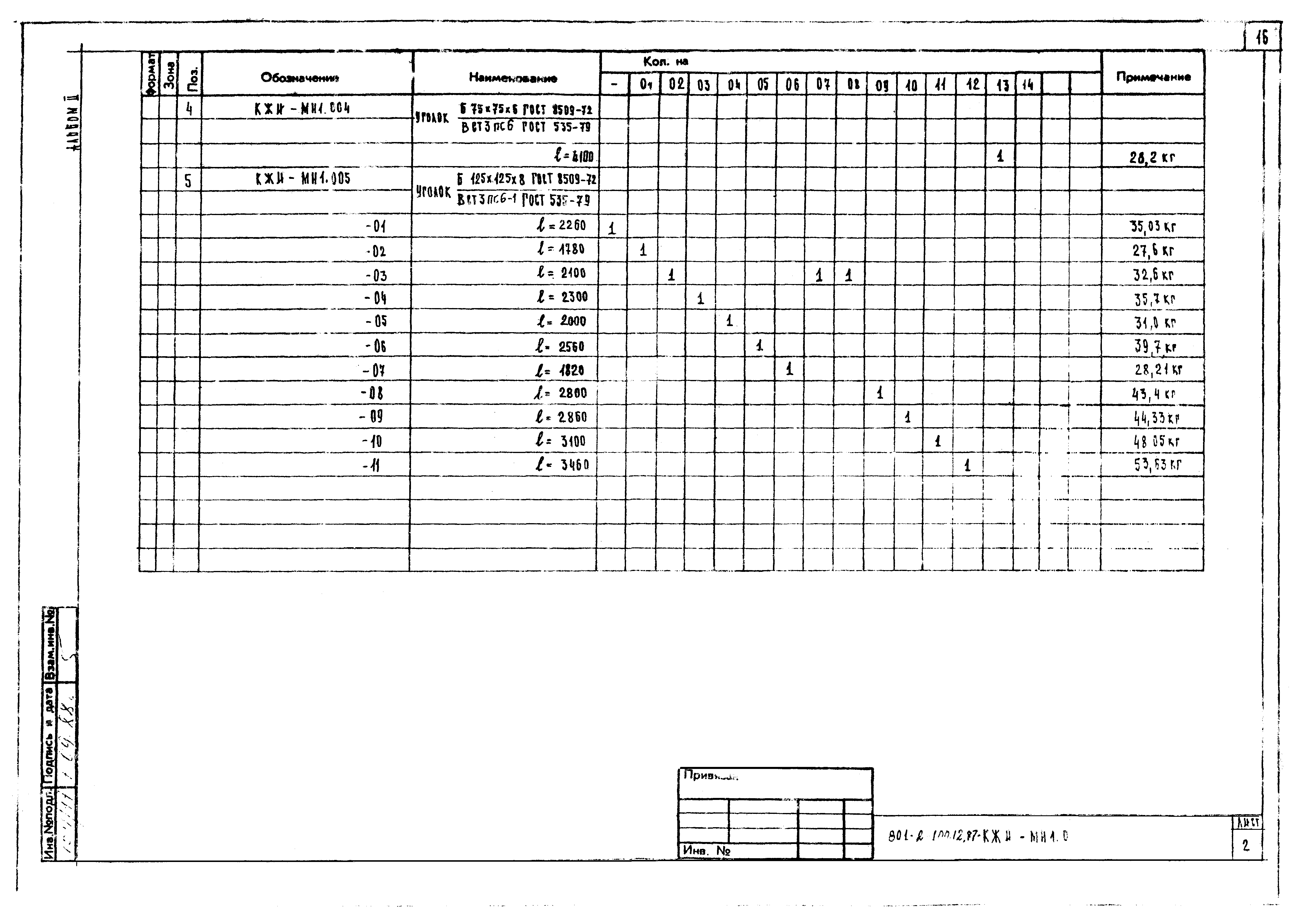 Типовой проект 801-2-100.12.87