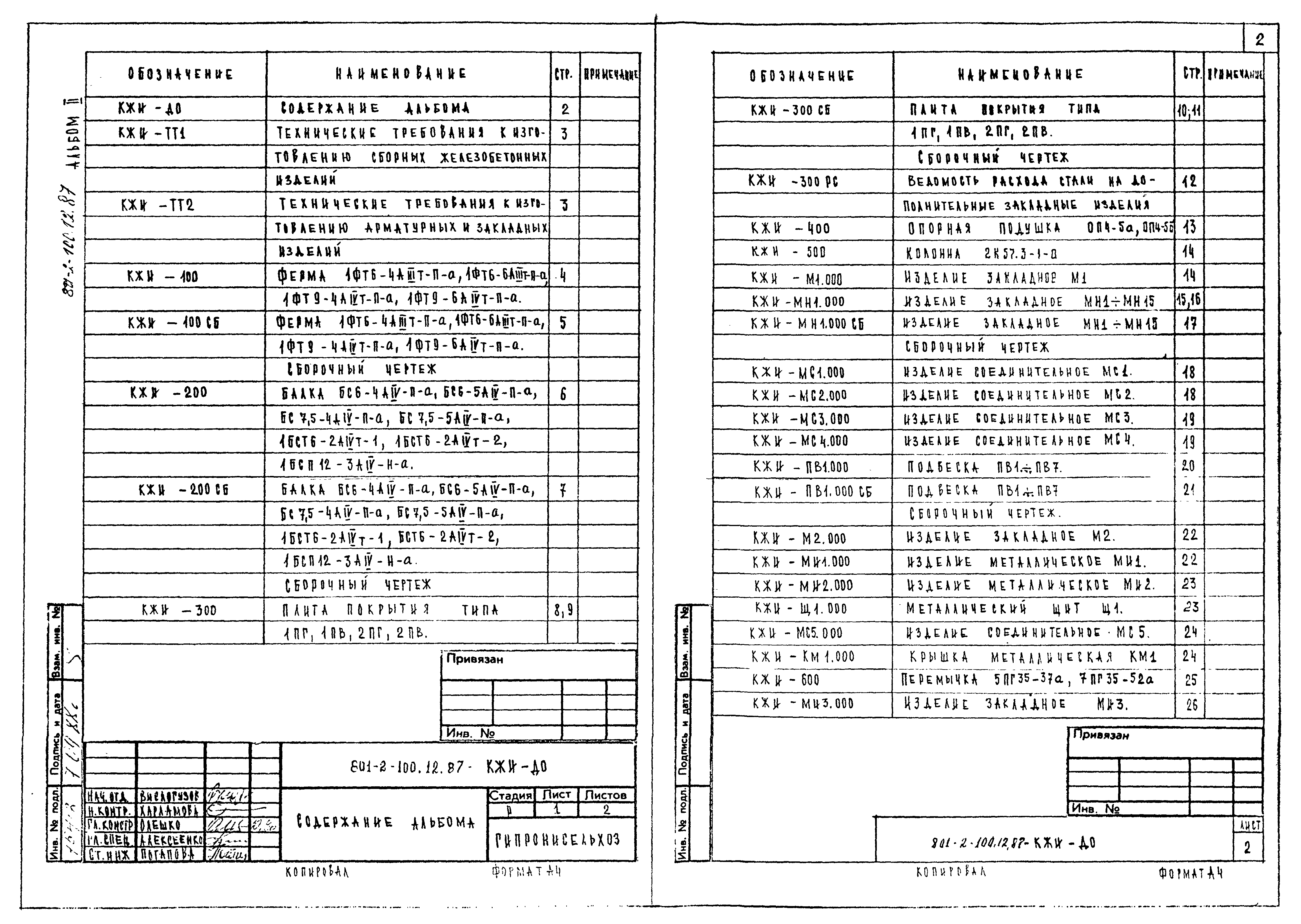 Типовой проект 801-2-100.12.87