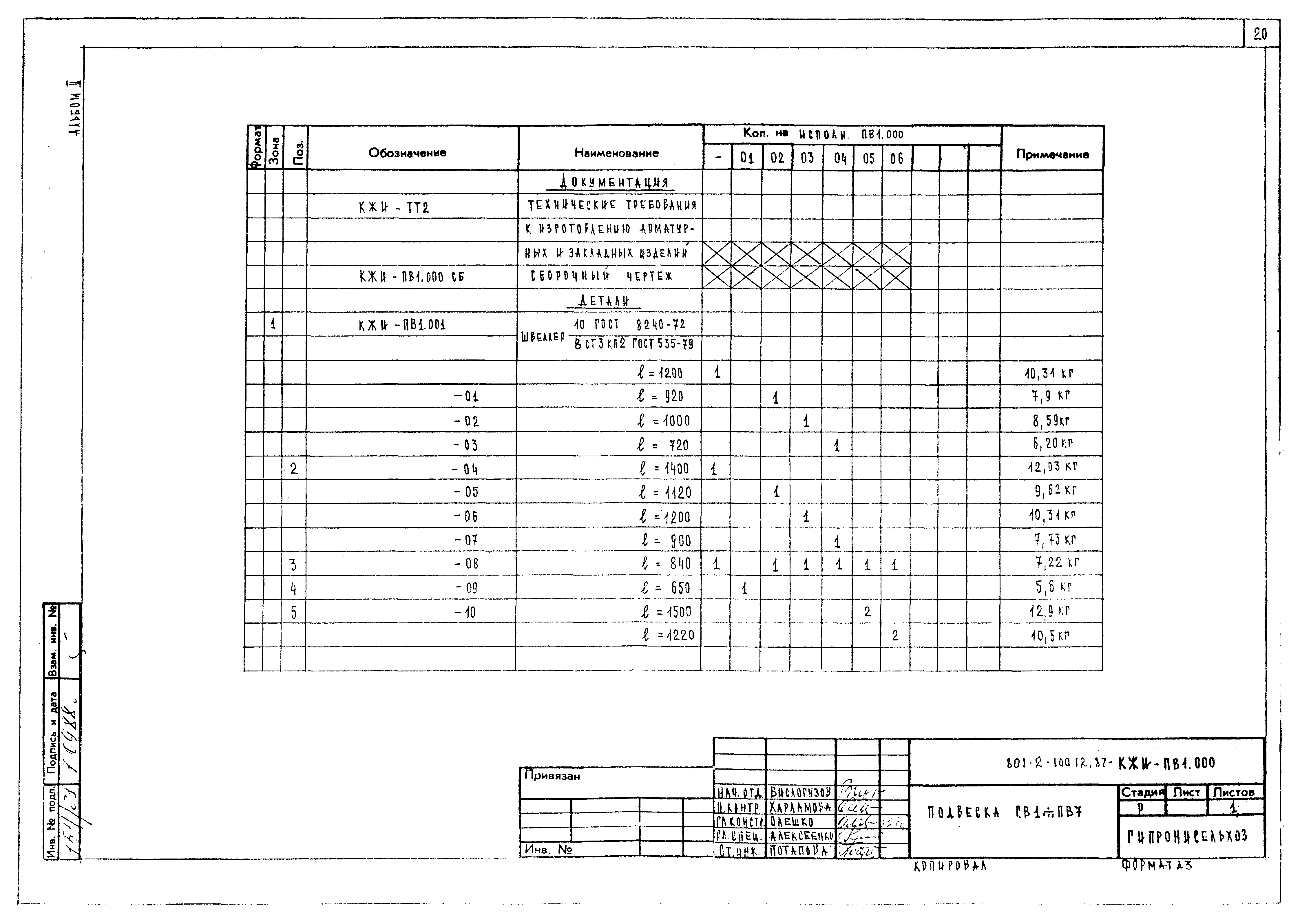 Типовой проект 801-2-100.12.87