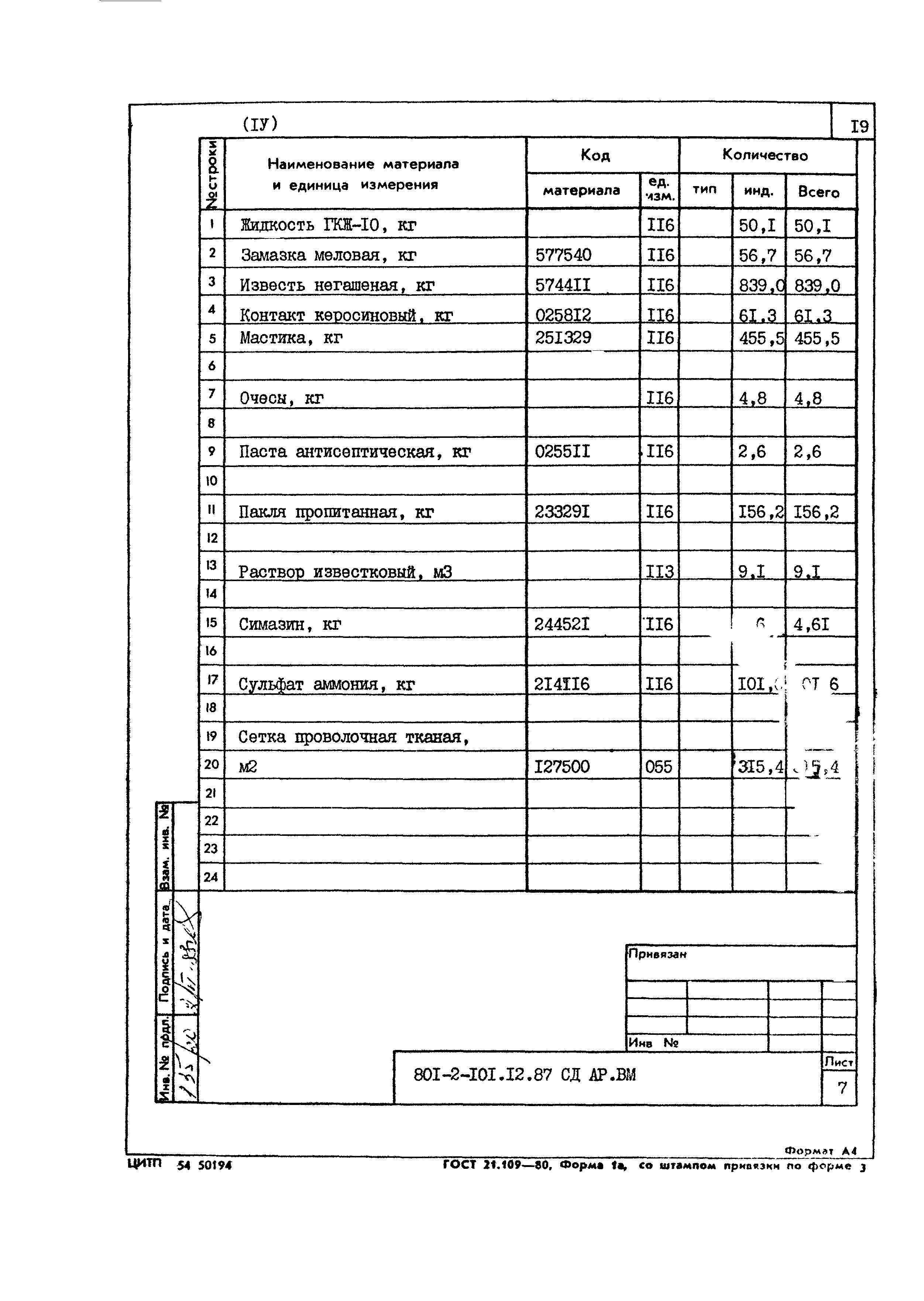 Типовой проект 801-2-101.12.87