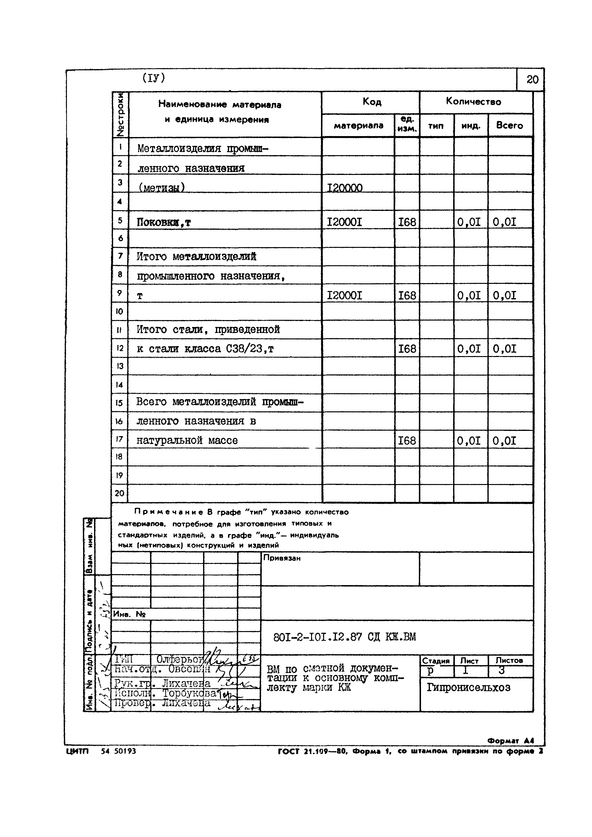 Типовой проект 801-2-101.12.87