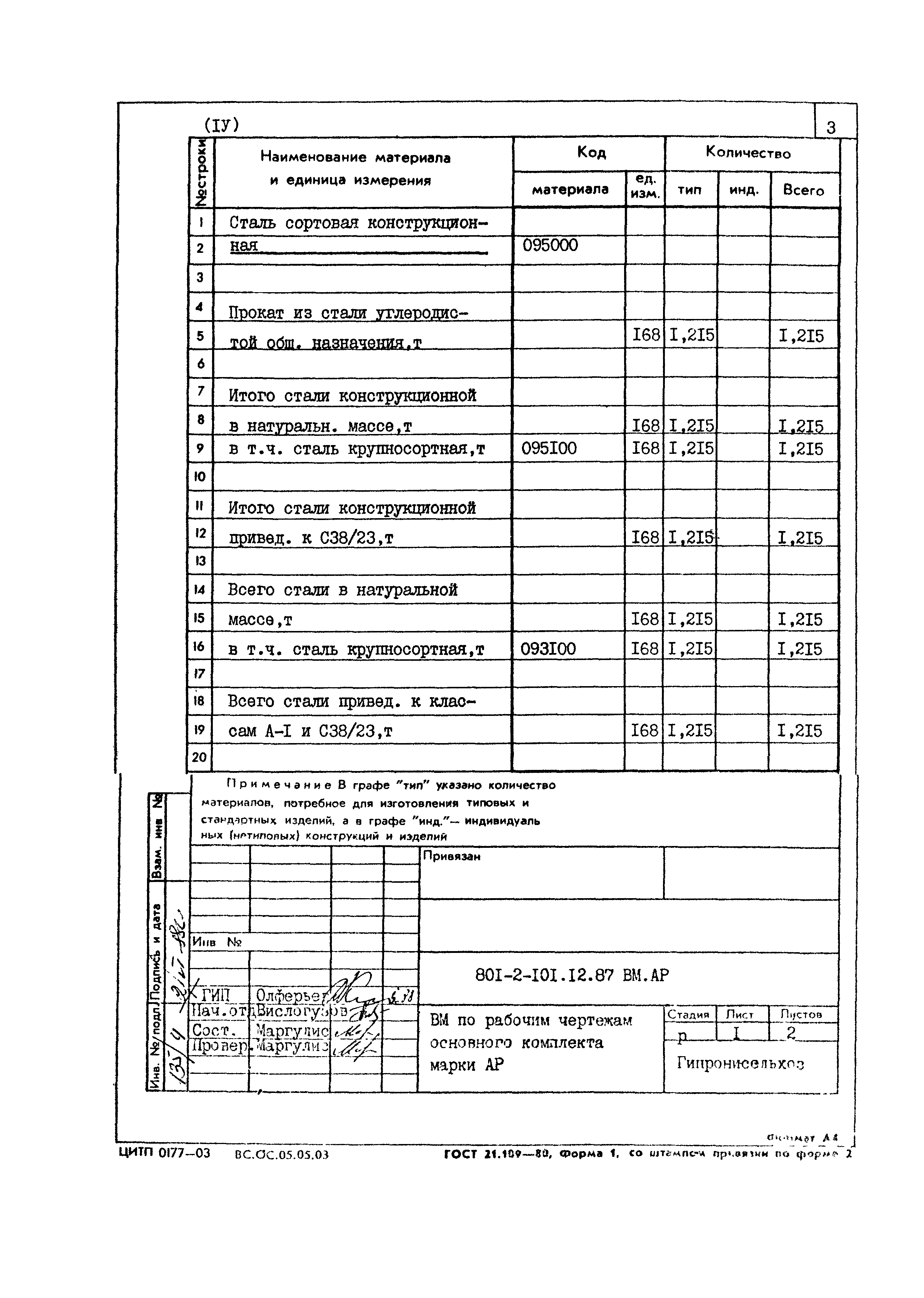 Типовой проект 801-2-101.12.87