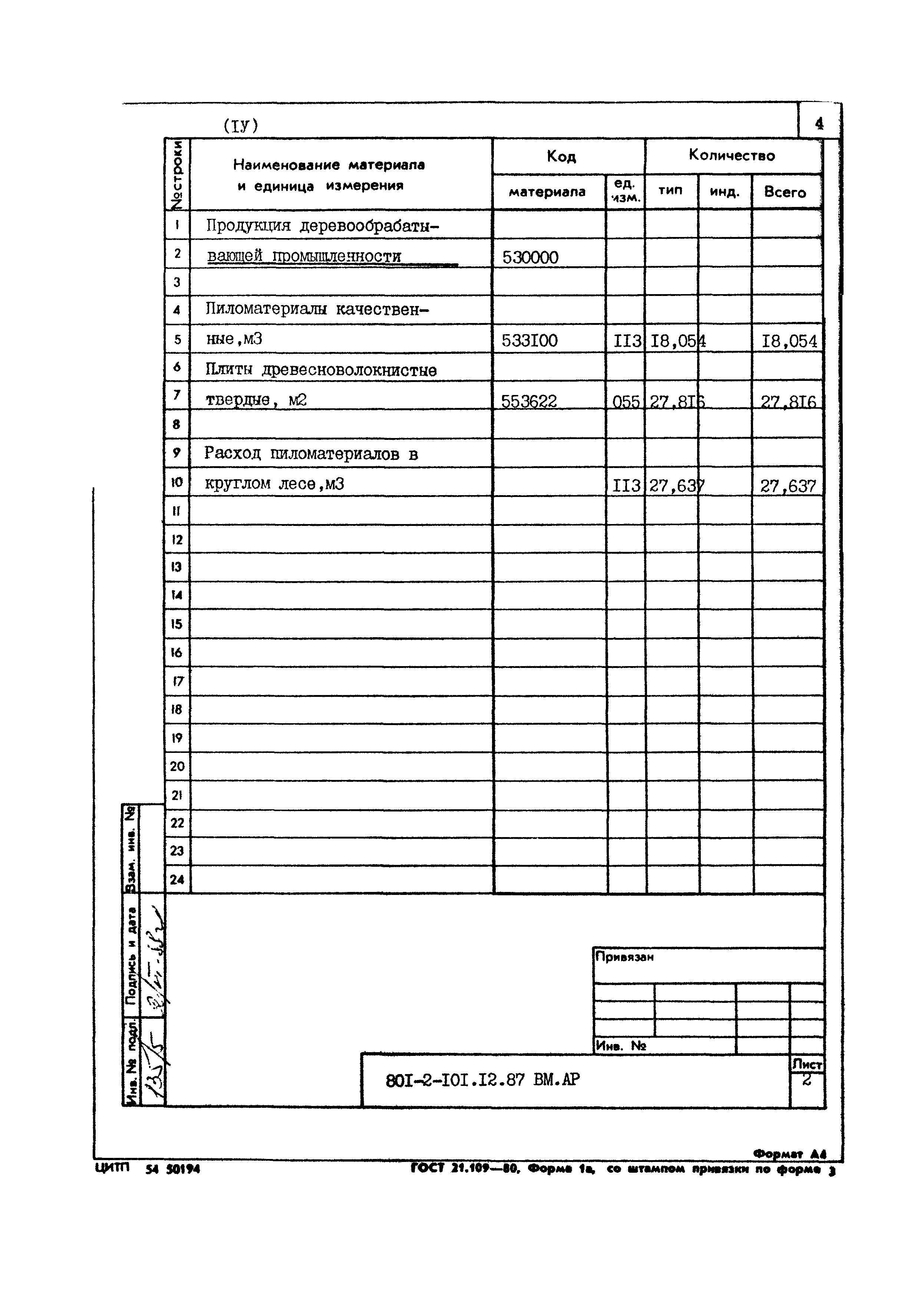 Типовой проект 801-2-101.12.87