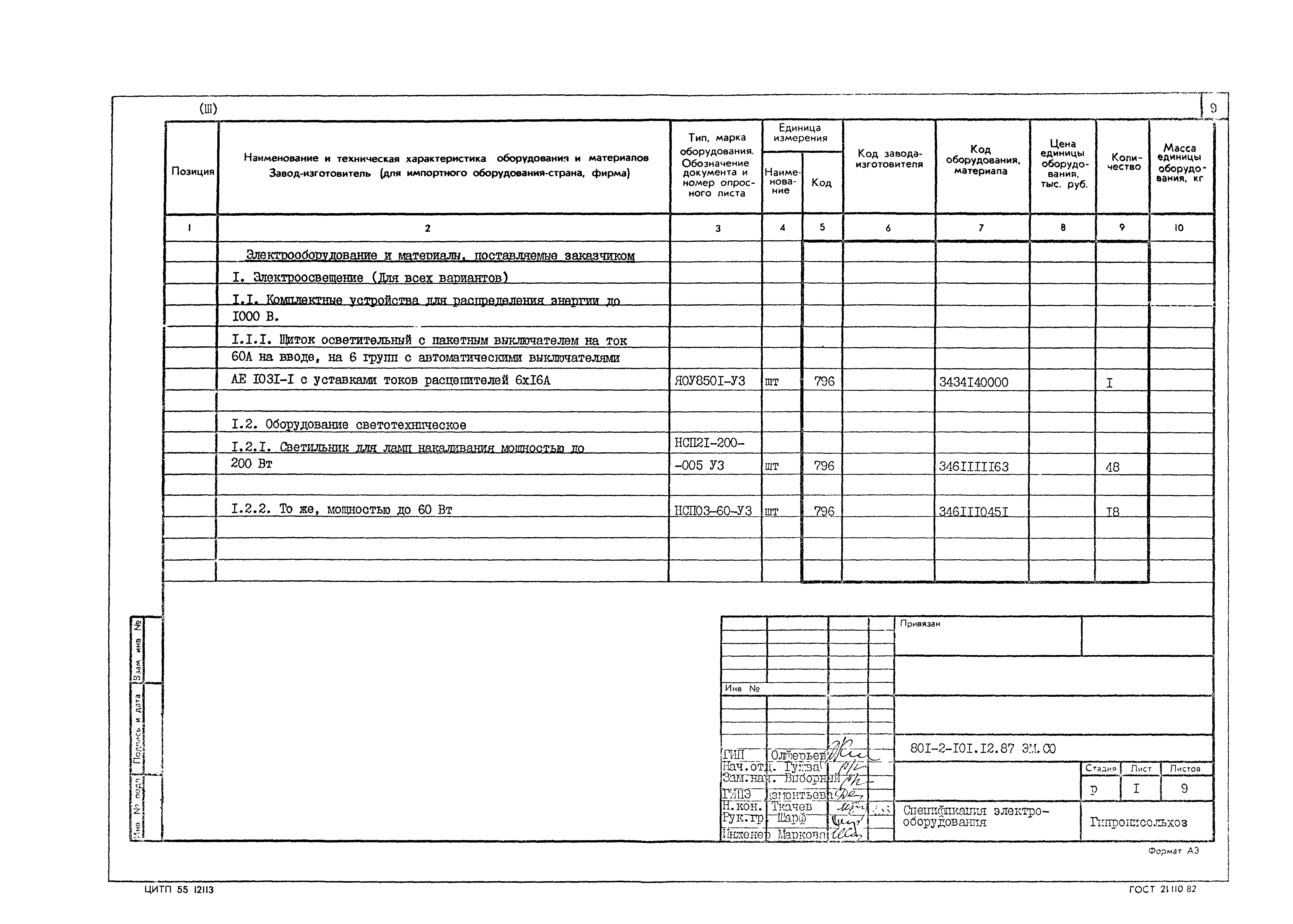 Типовой проект 801-2-101.12.87