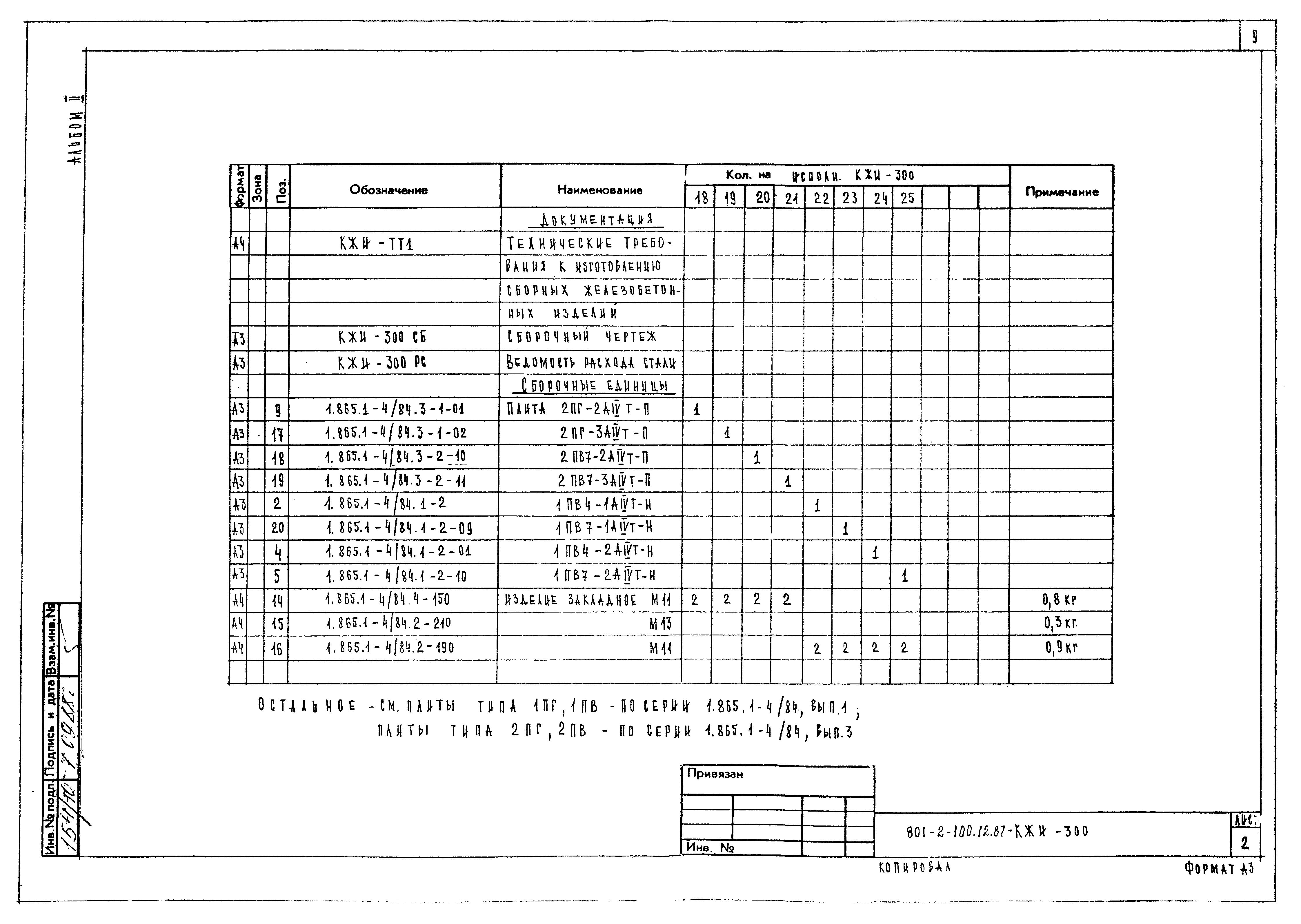 Типовой проект 801-2-101.12.87