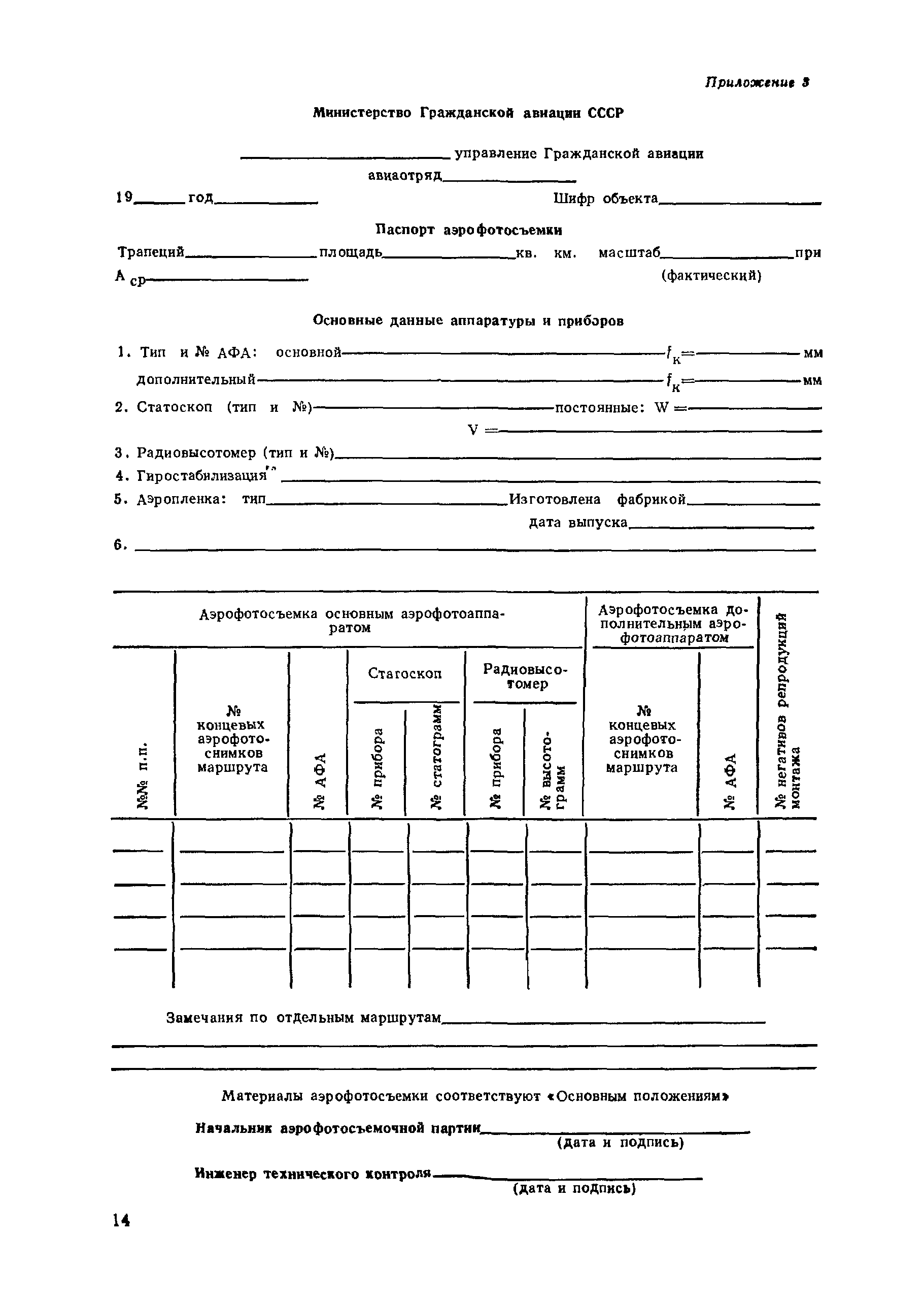 ГКИНП 09-32-80