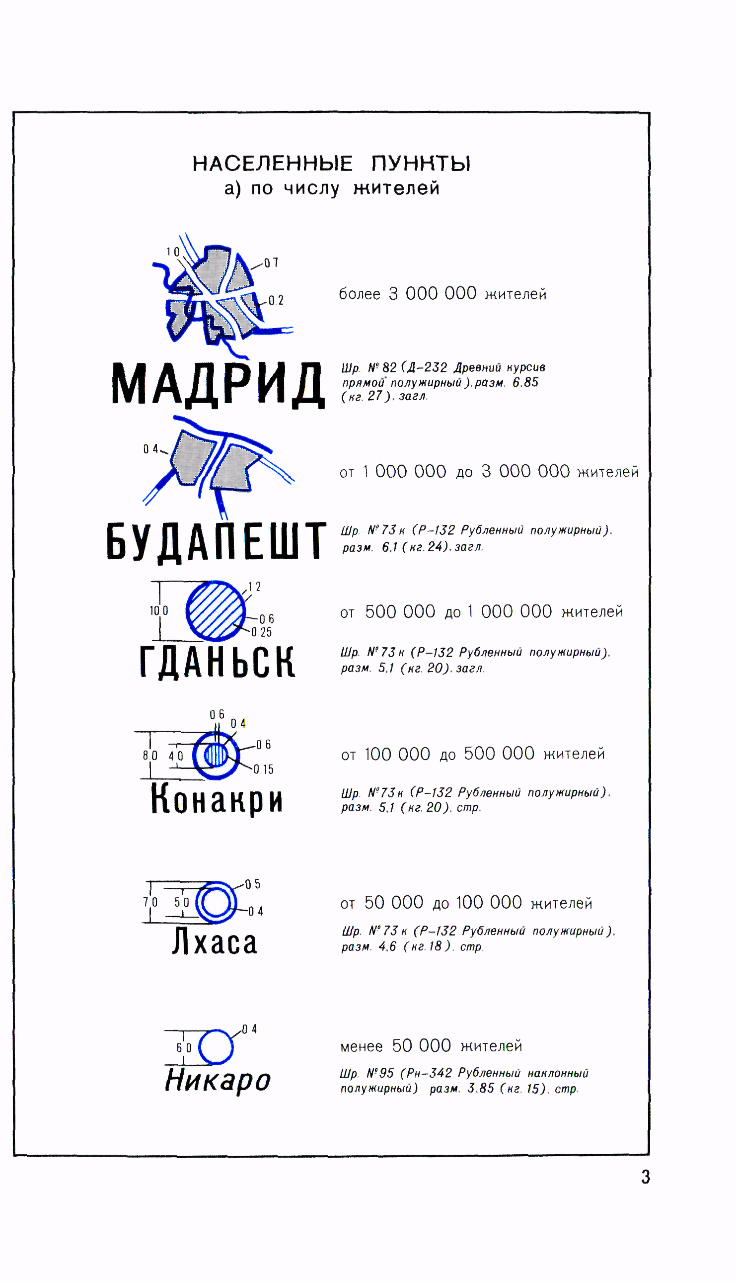 ГКИНП 14-131-80