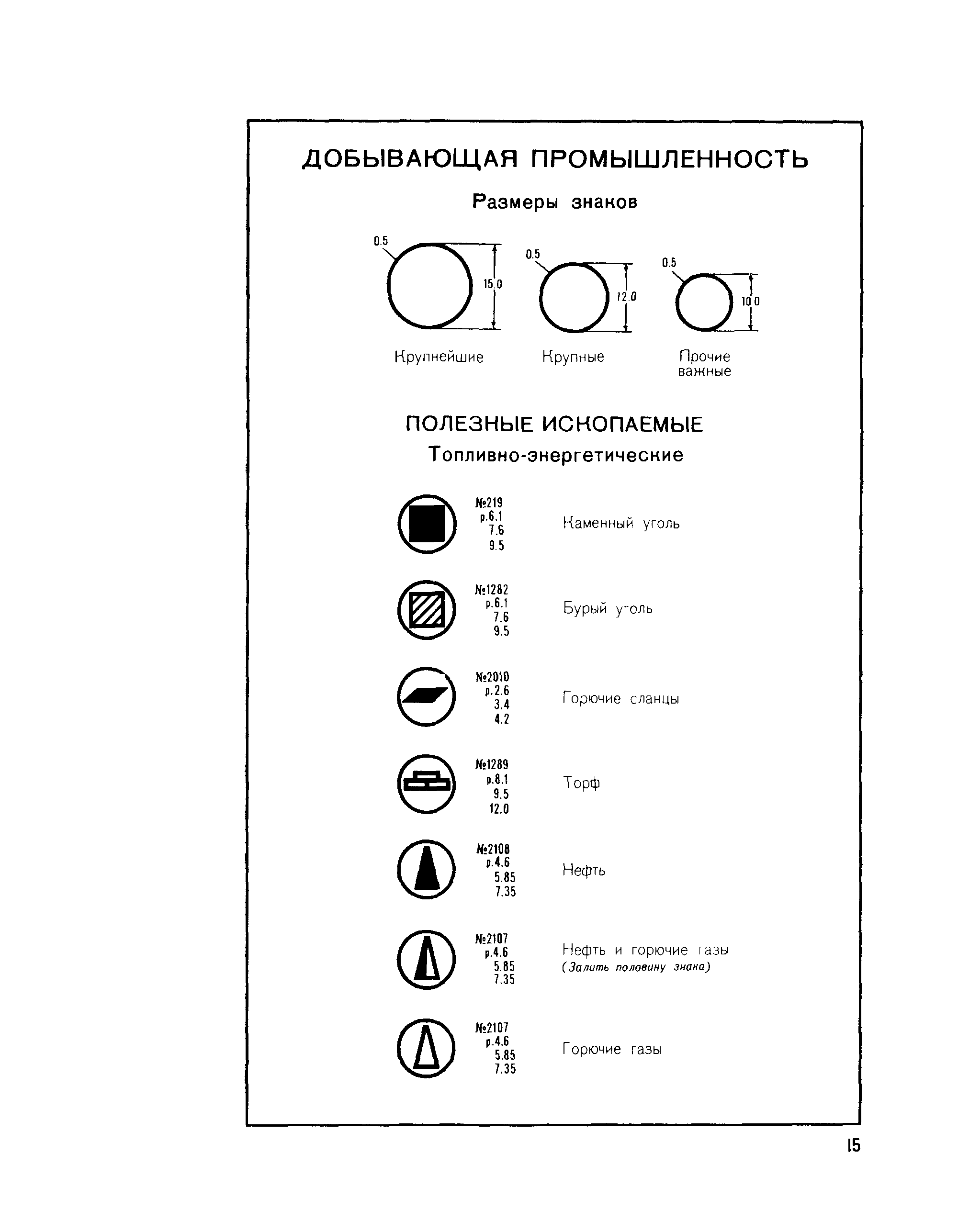 ГКИНП 14-131-80