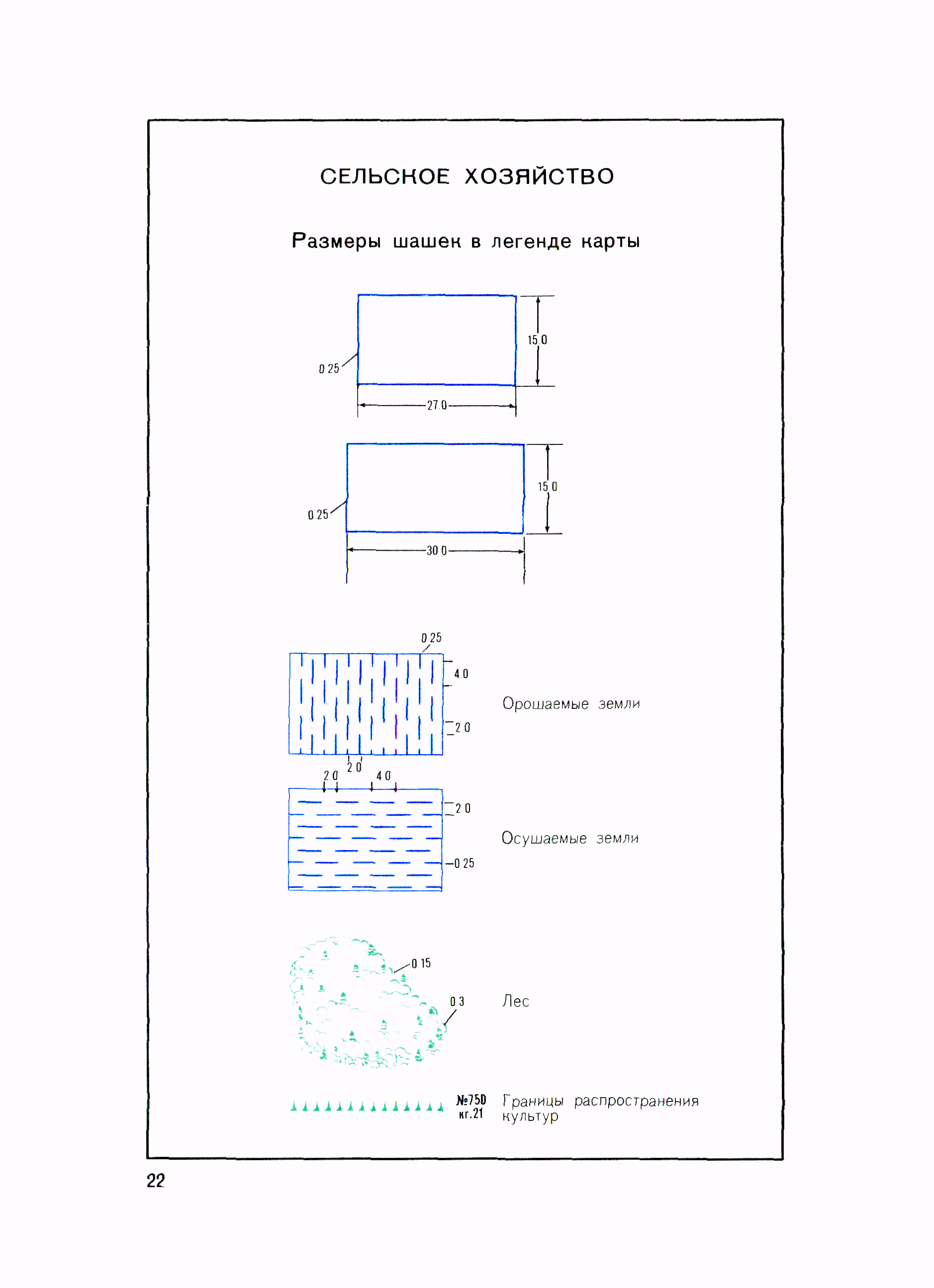 ГКИНП 14-131-80