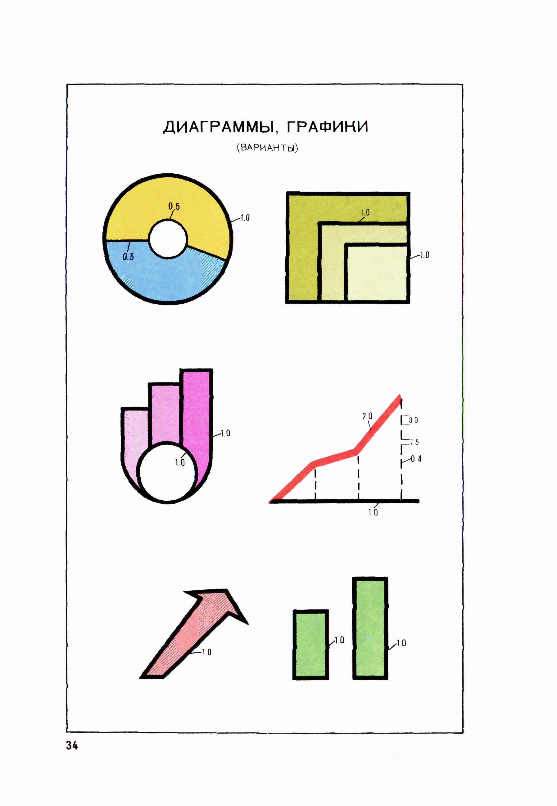 ГКИНП 14-131-80