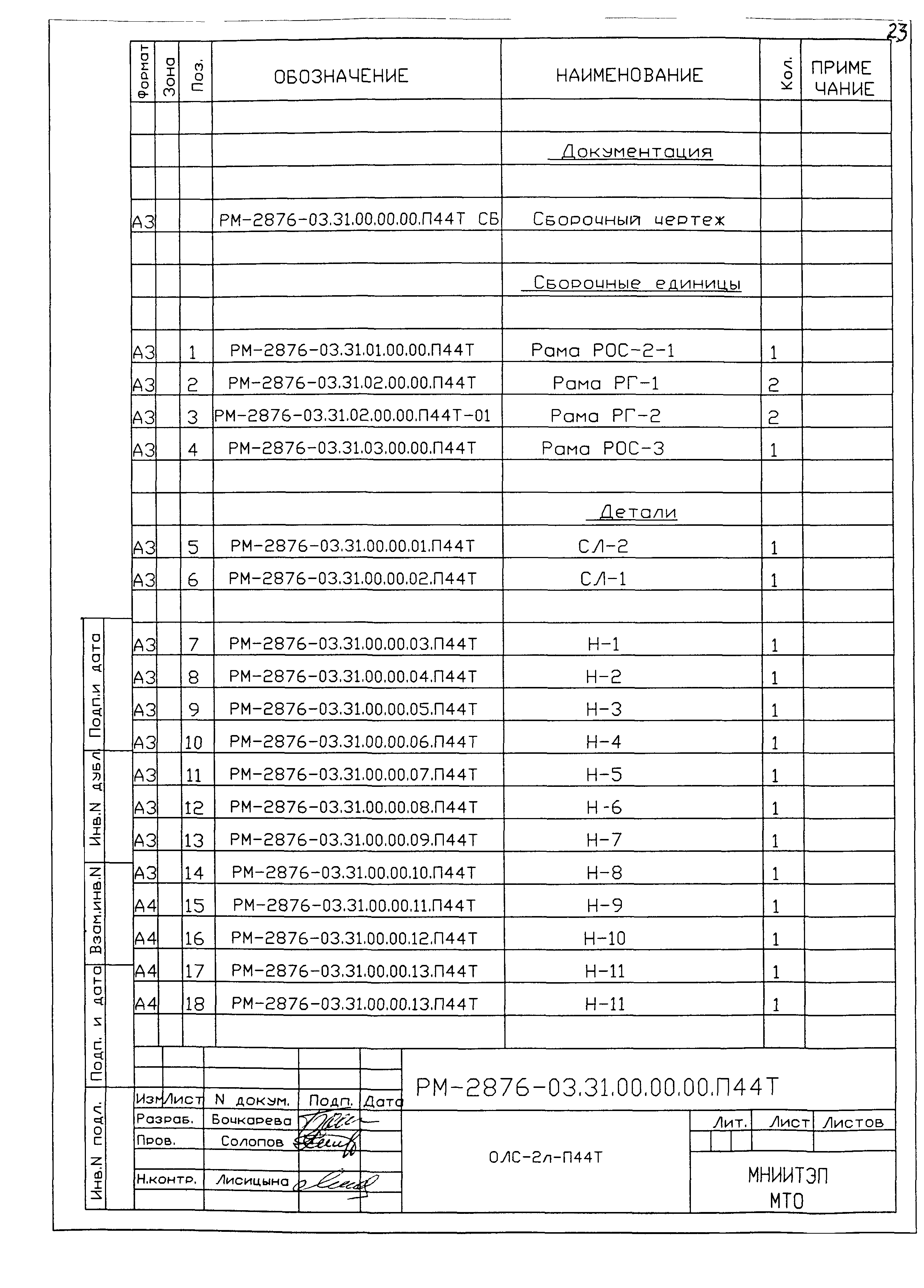 РМ-2876-03