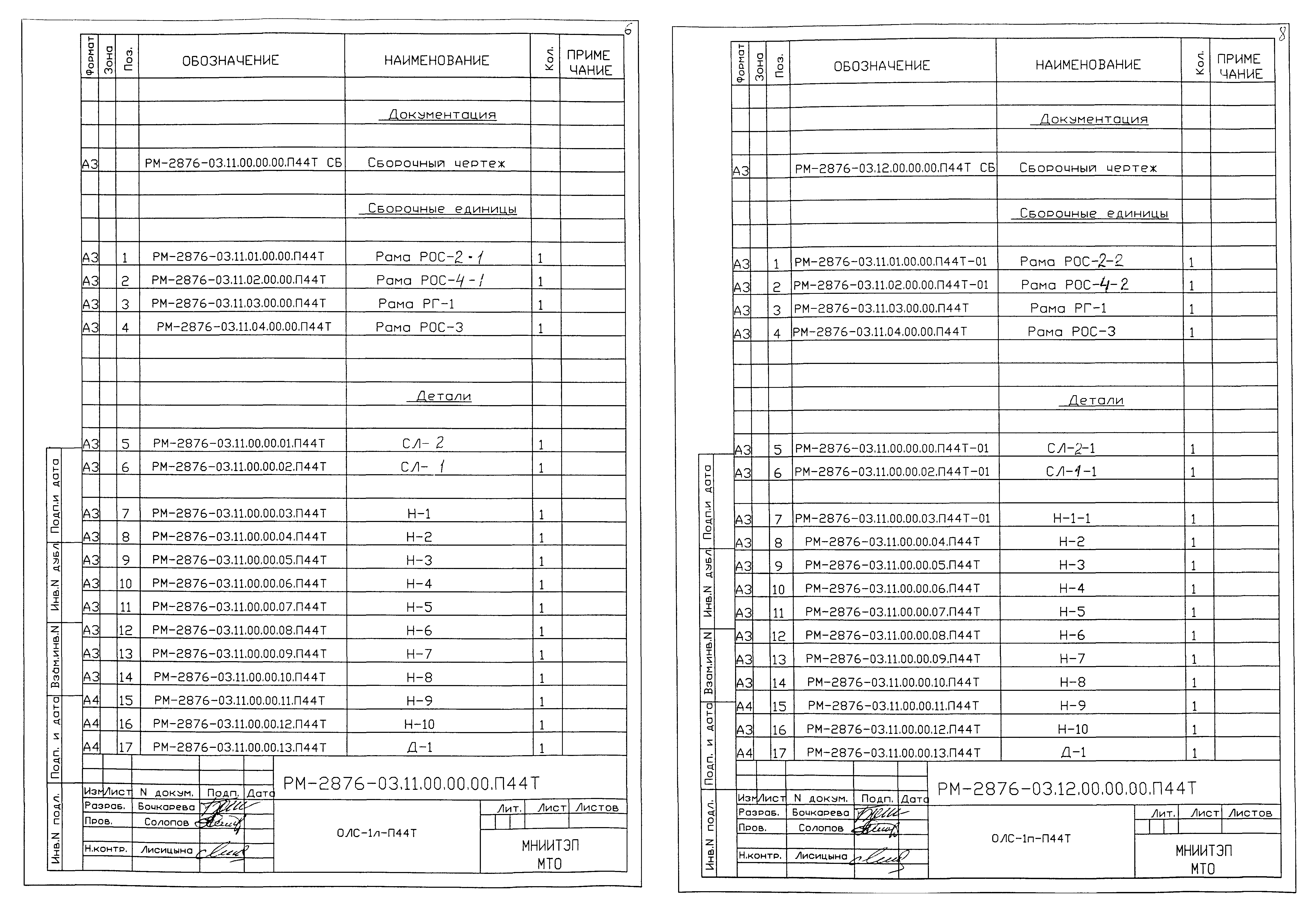 РМ-2876-03