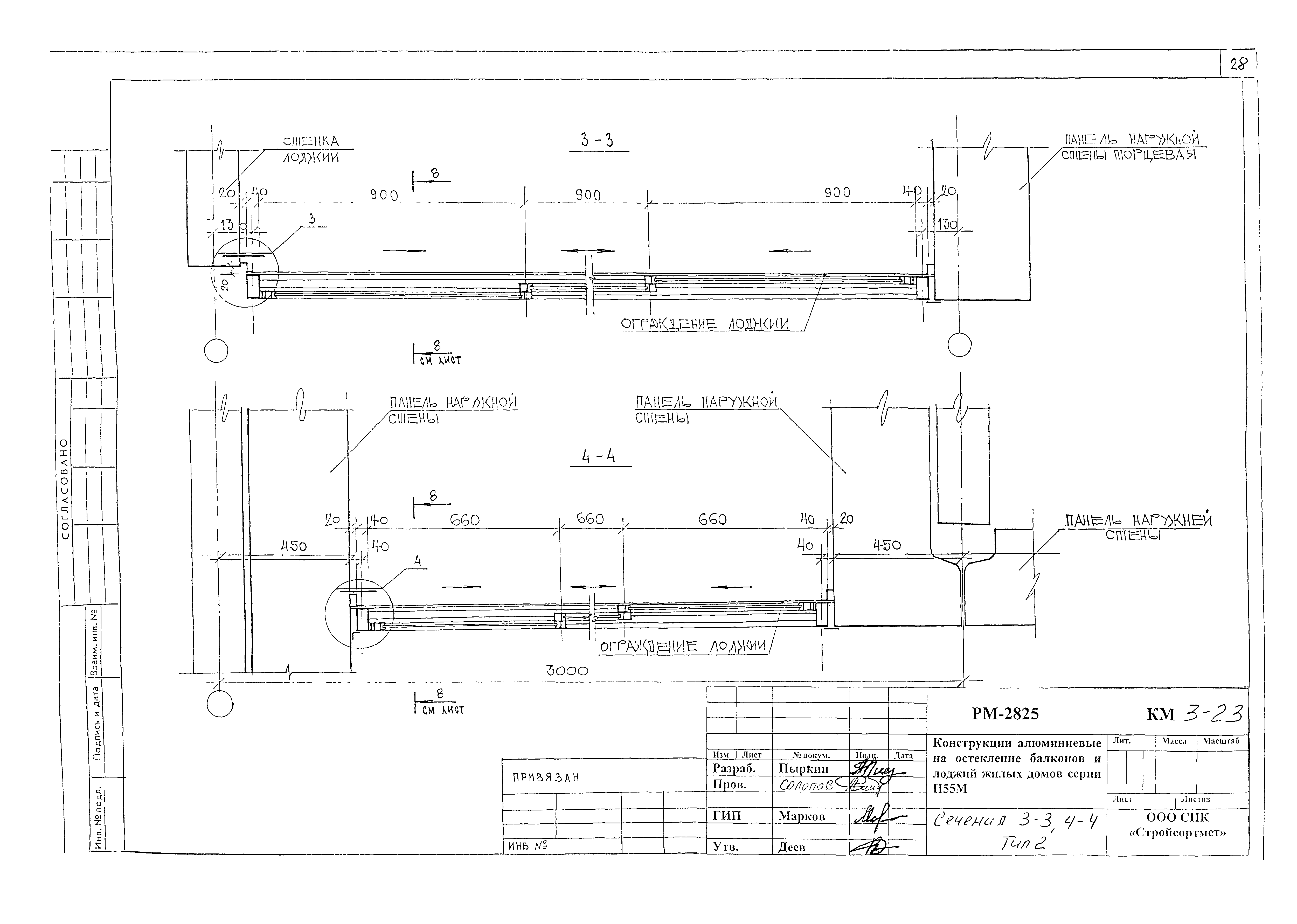 РМ-2825