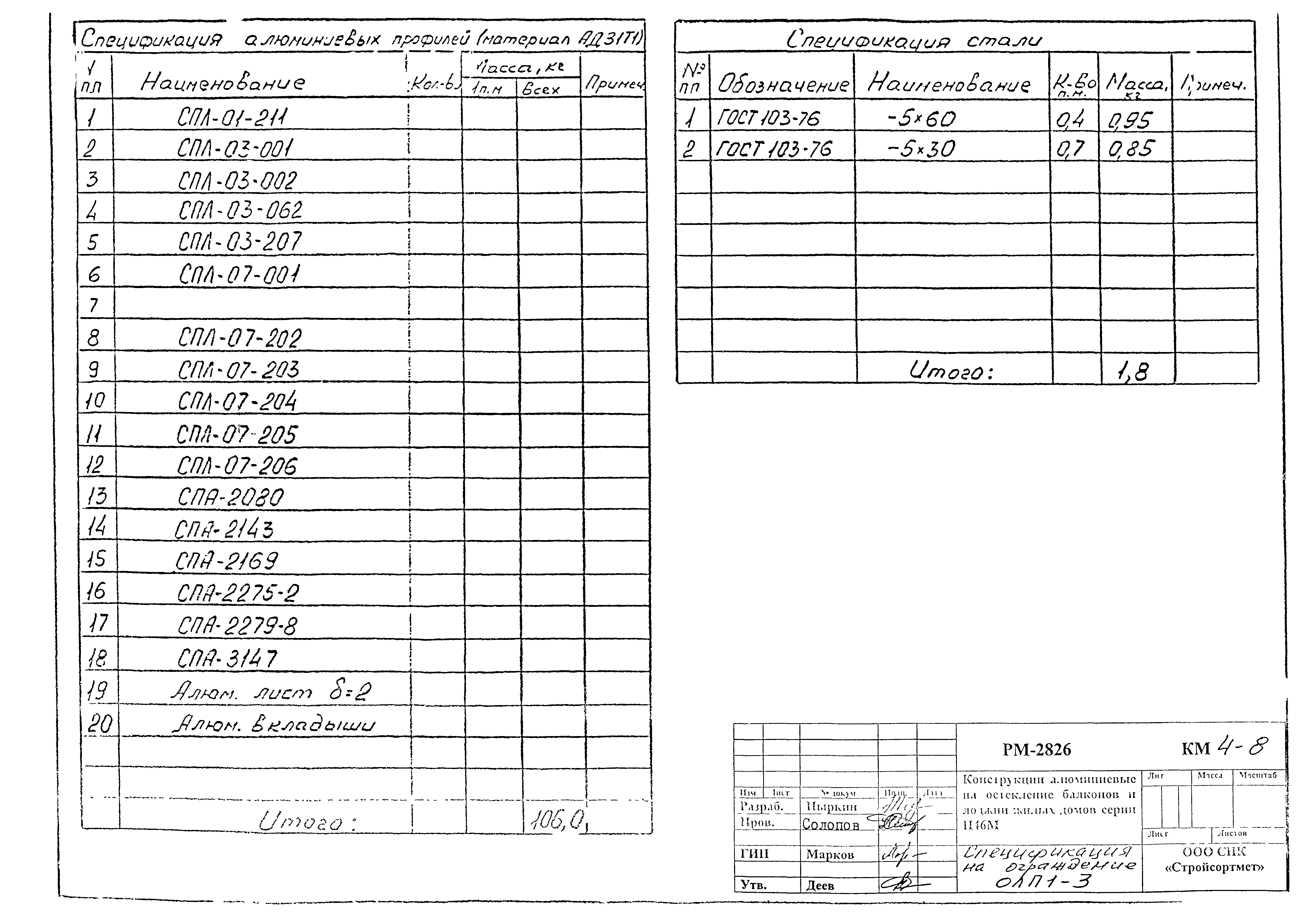 РМ-2826