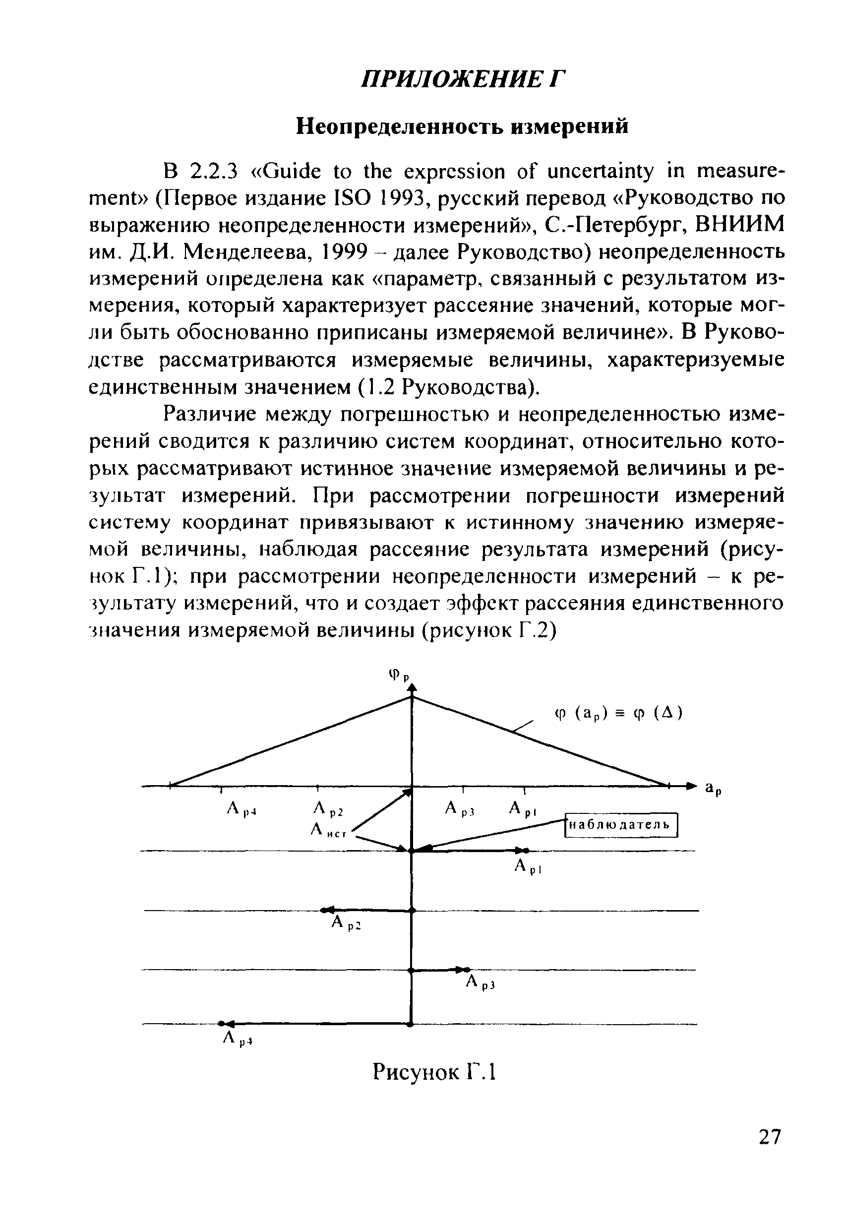 МИ 1317-2004