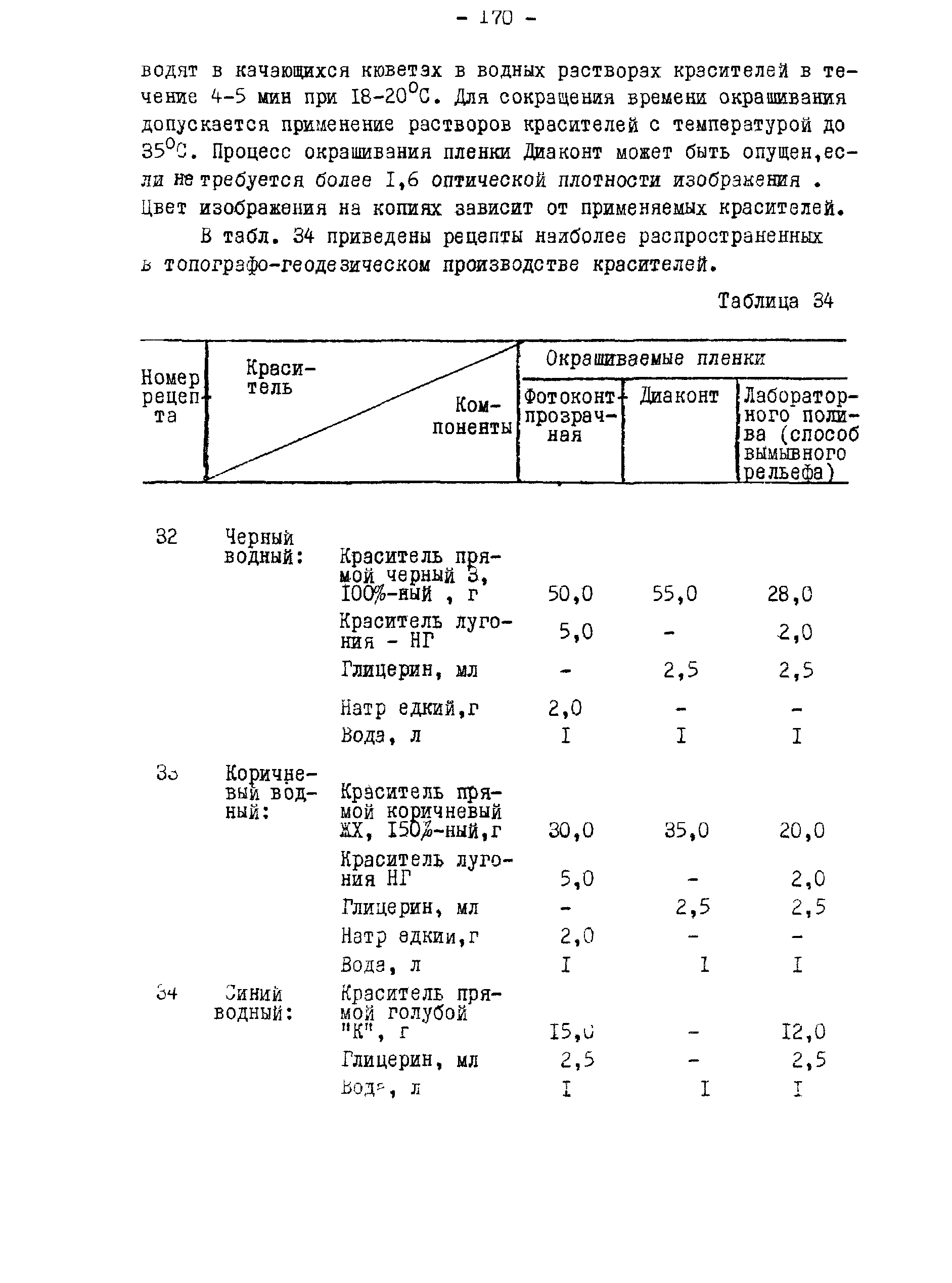 ГКИНП 02-190-85