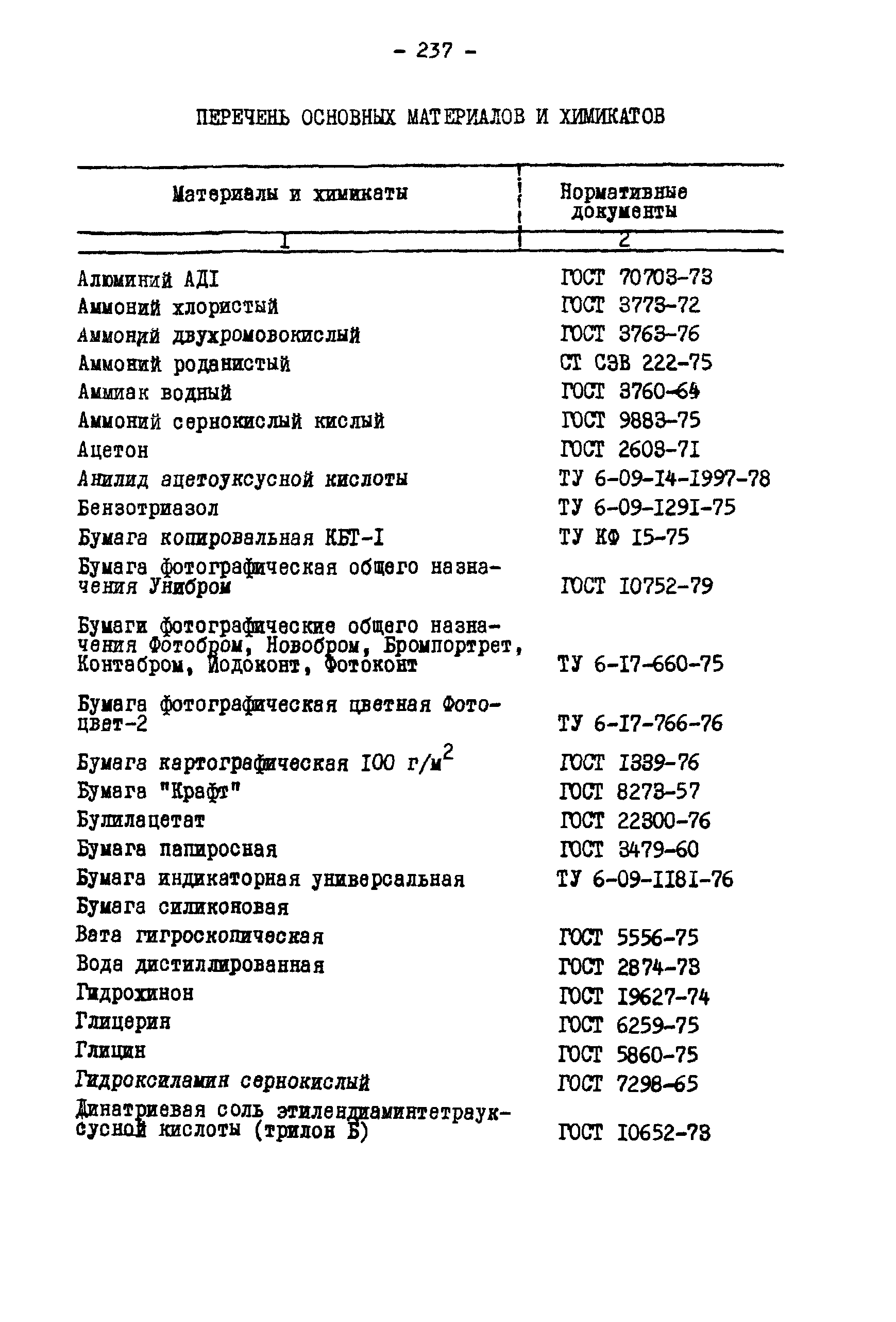 ГКИНП 02-190-85