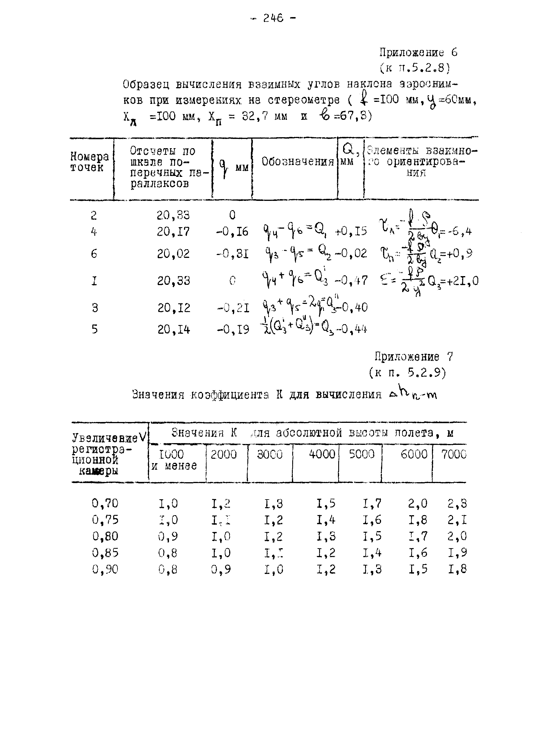 ГКИНП 02-190-85