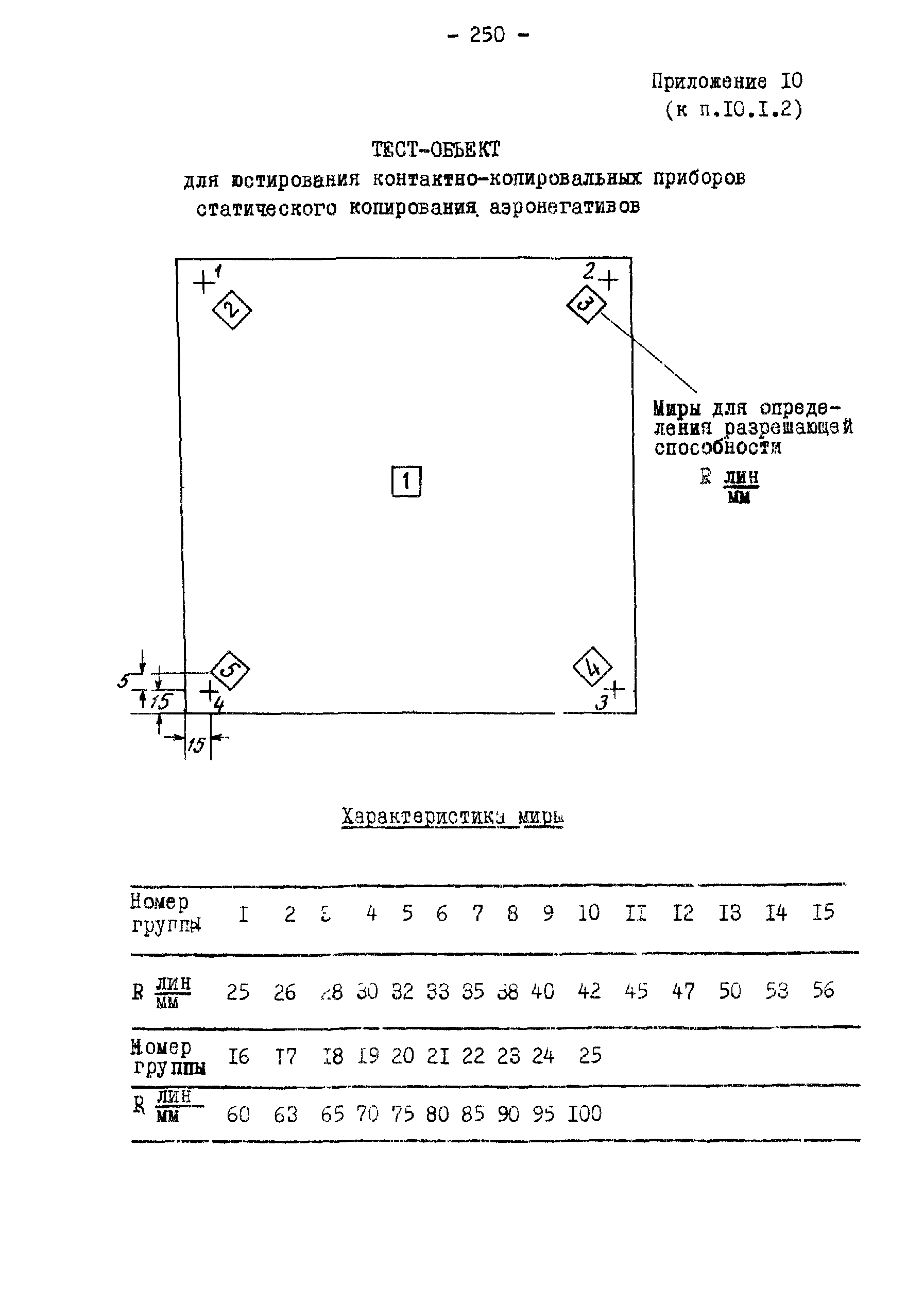 ГКИНП 02-190-85