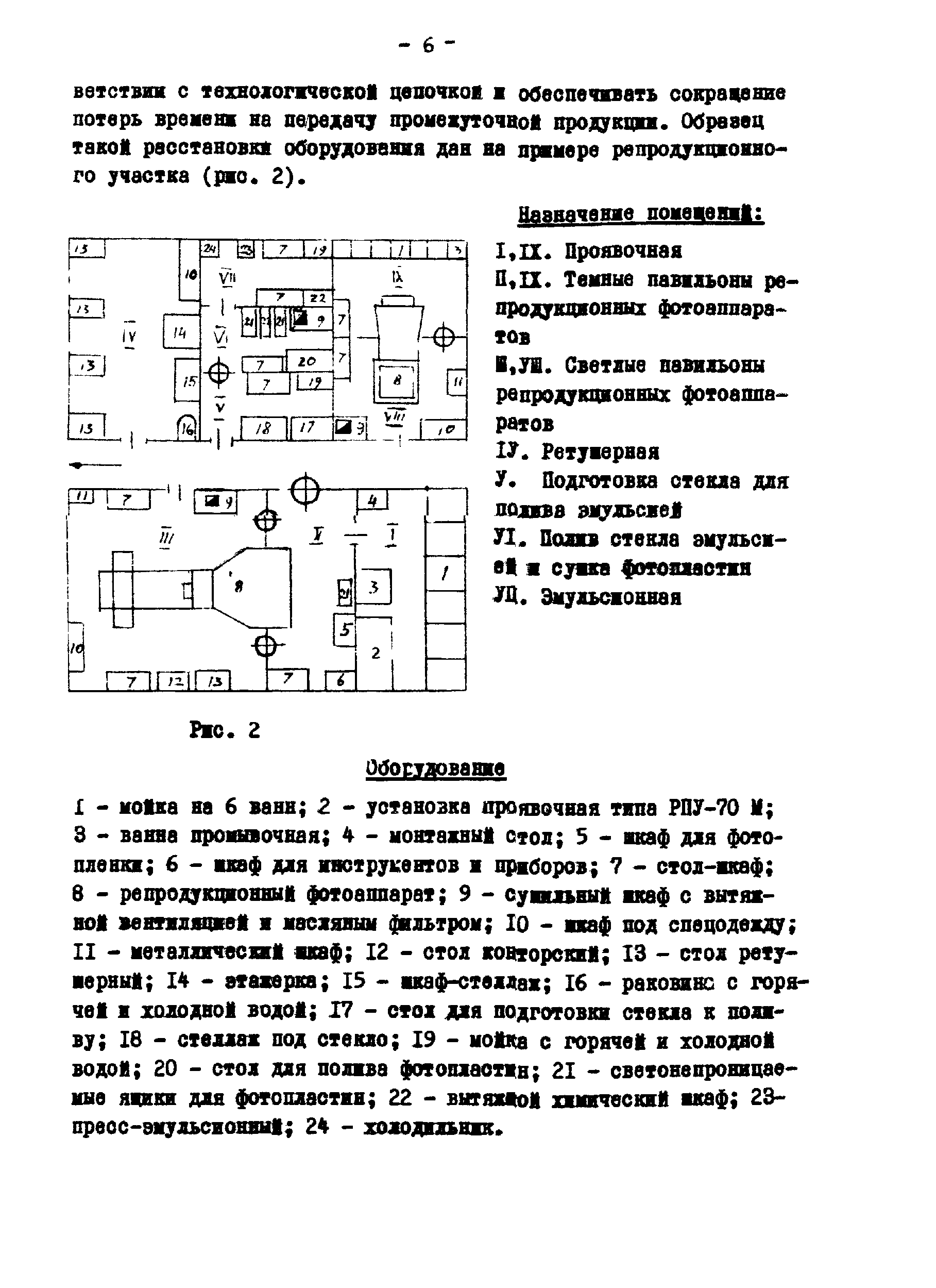 ГКИНП 02-190-85