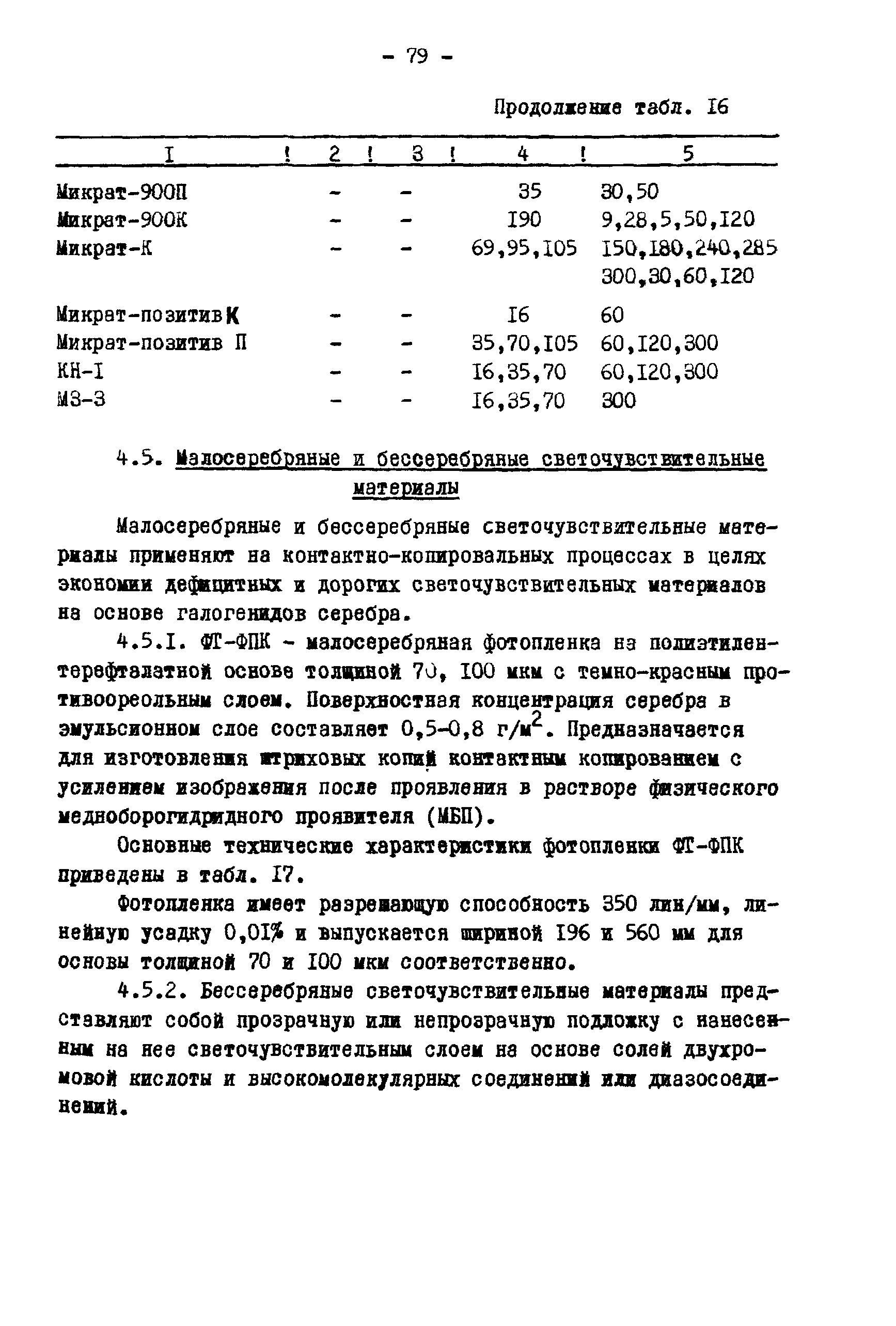 ГКИНП 02-190-85