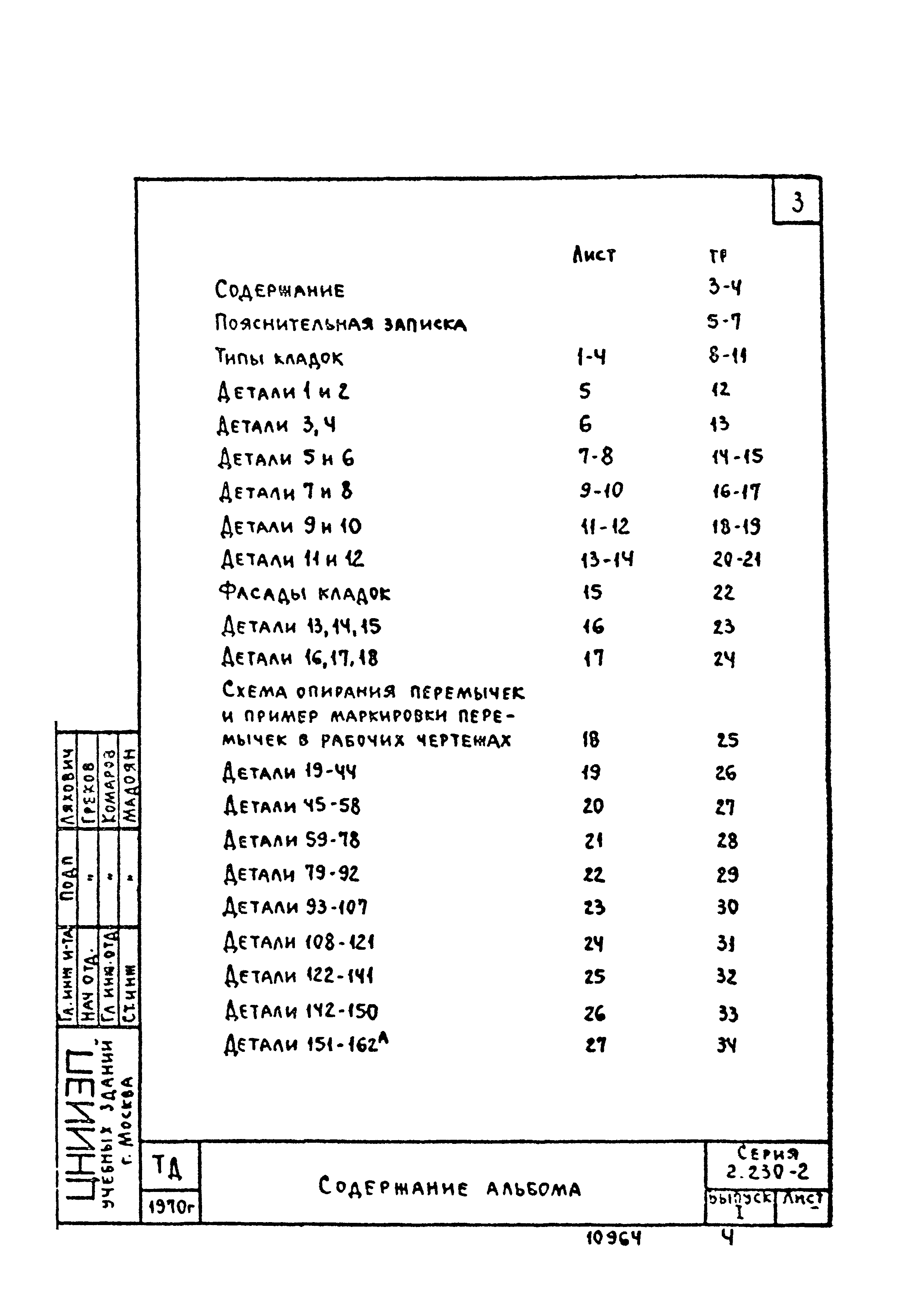 Серия 2.230-2