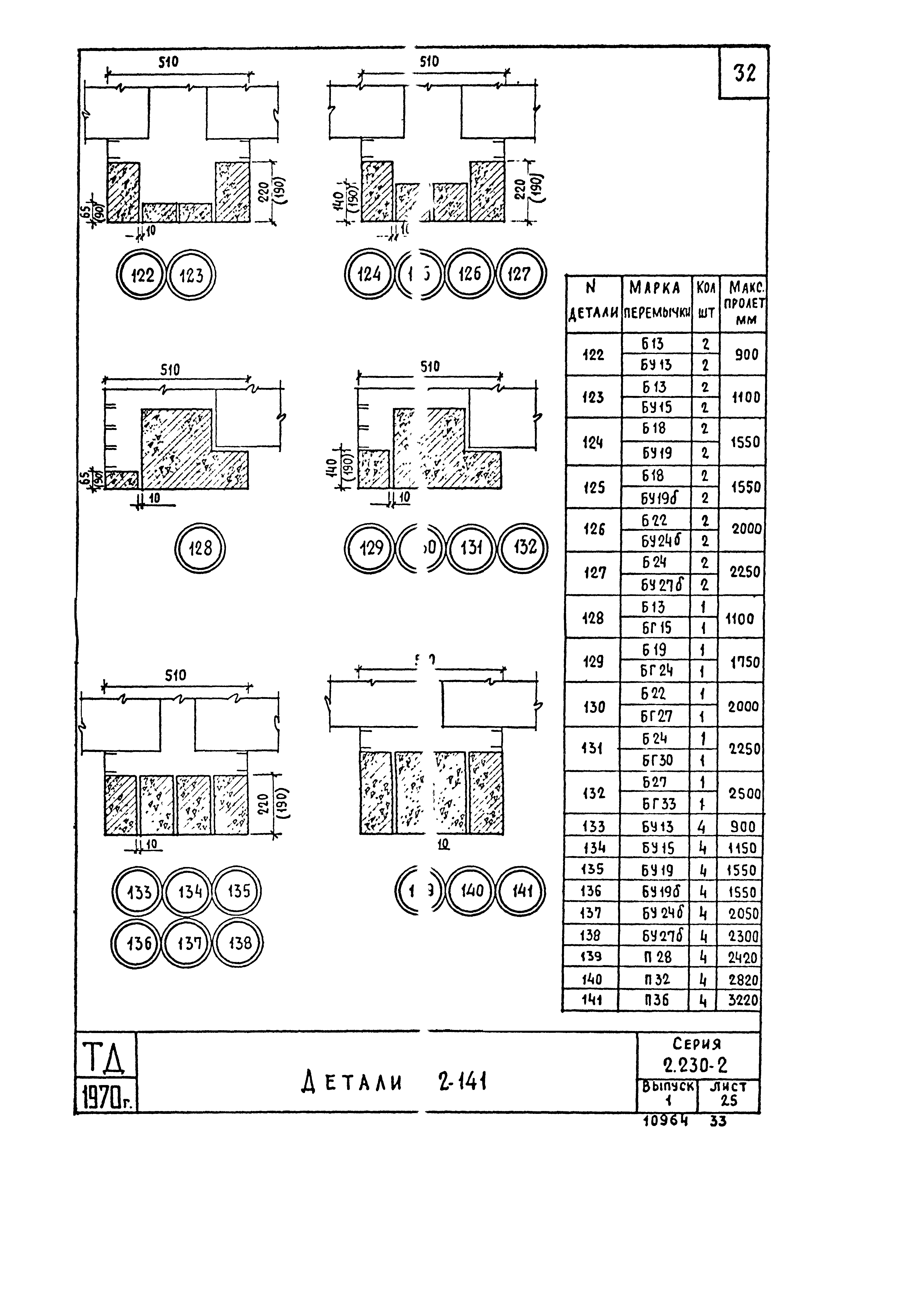 Серия 2.230-2