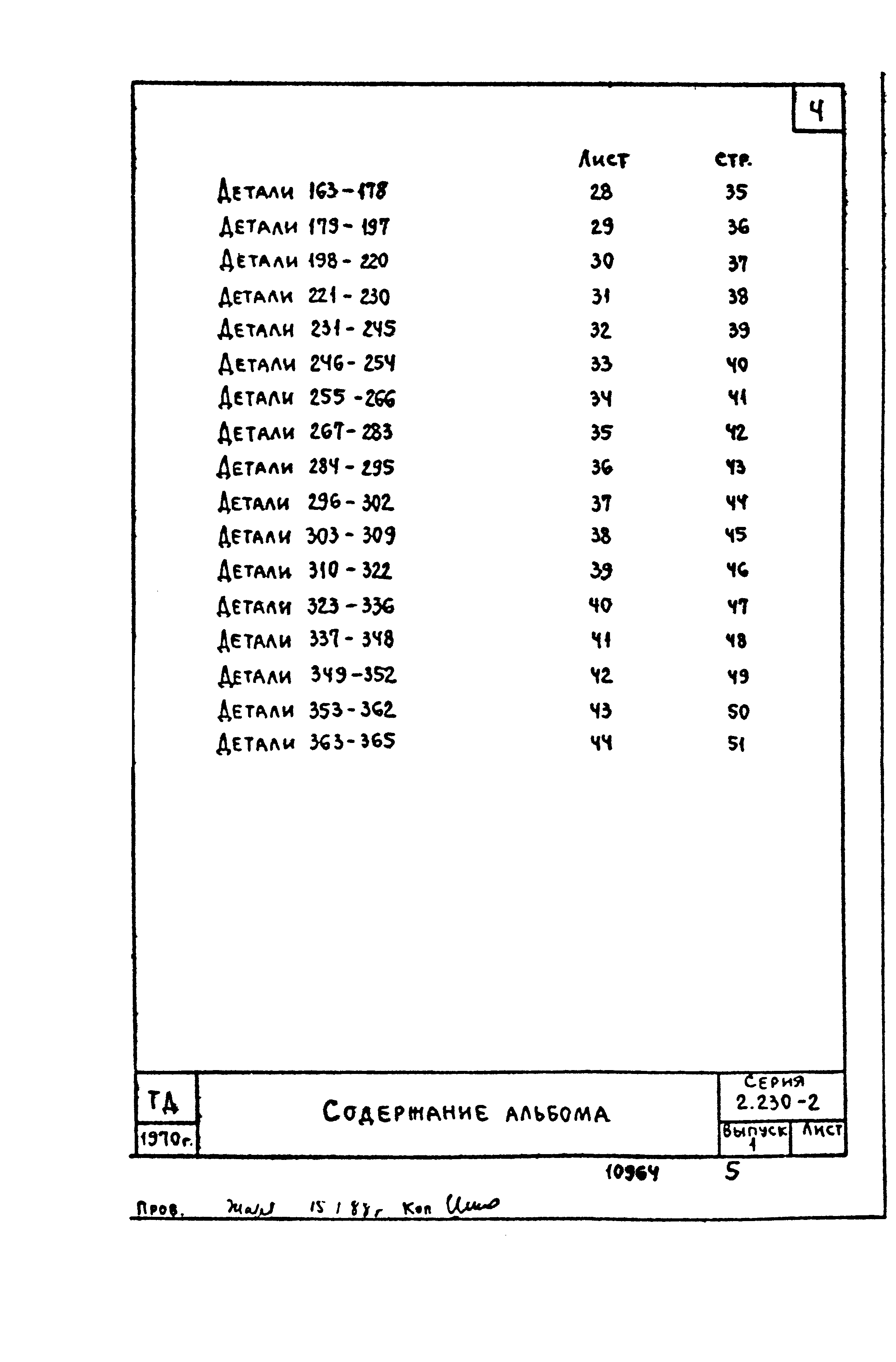 Серия 2.230-2