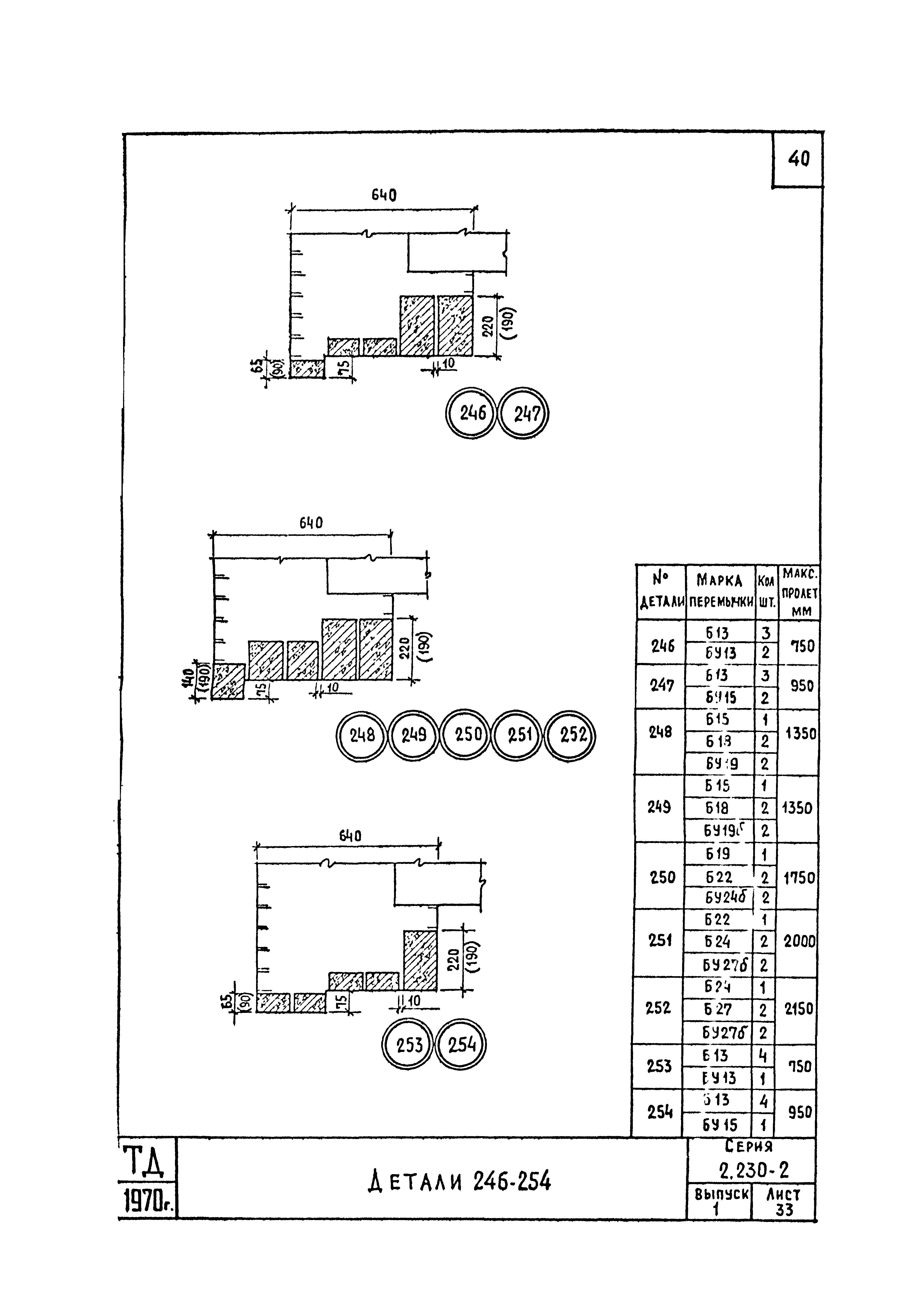 Серия 2.230-2