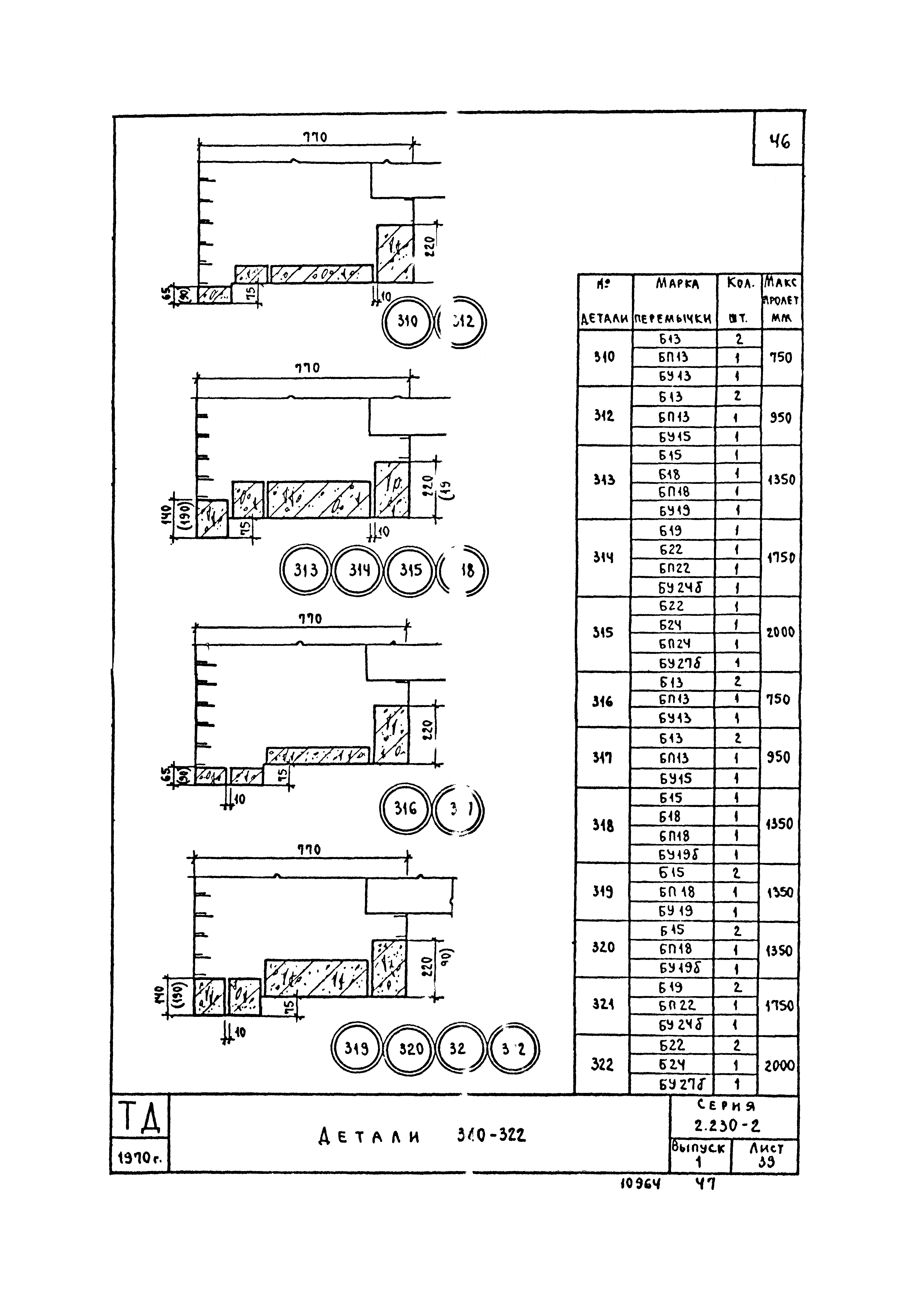 Серия 2.230-2