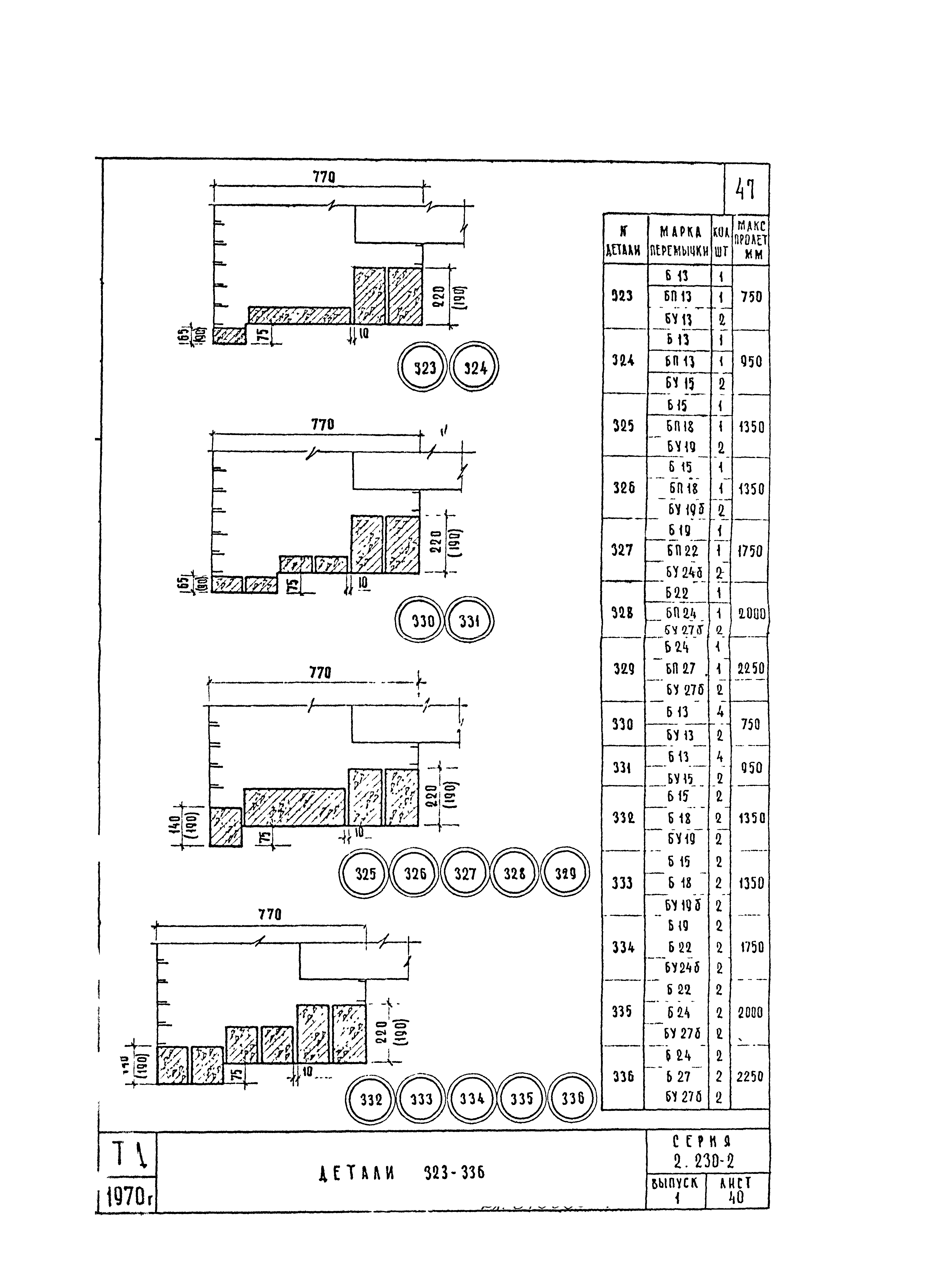 Серия 2.230-2