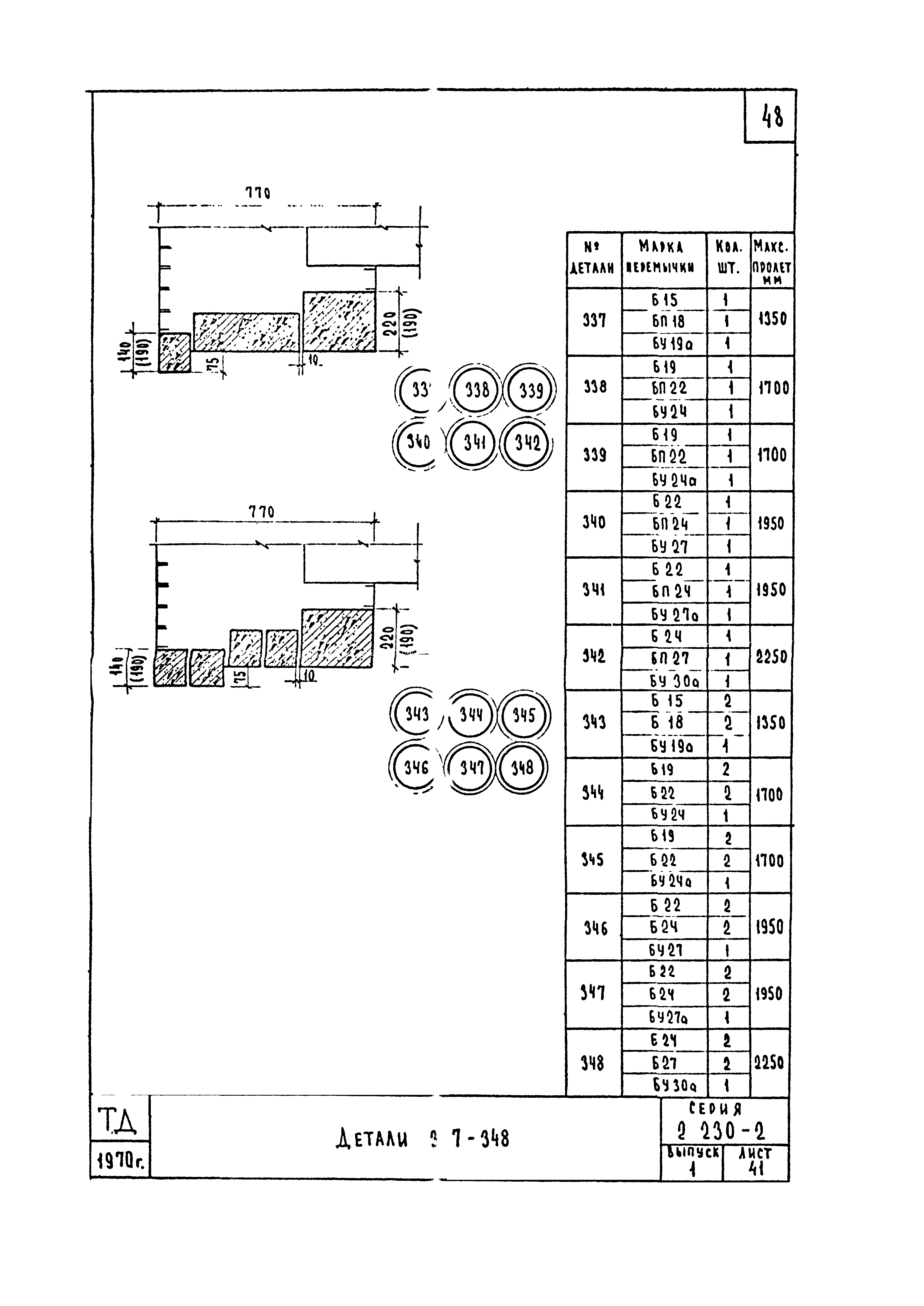 Серия 2.230-2