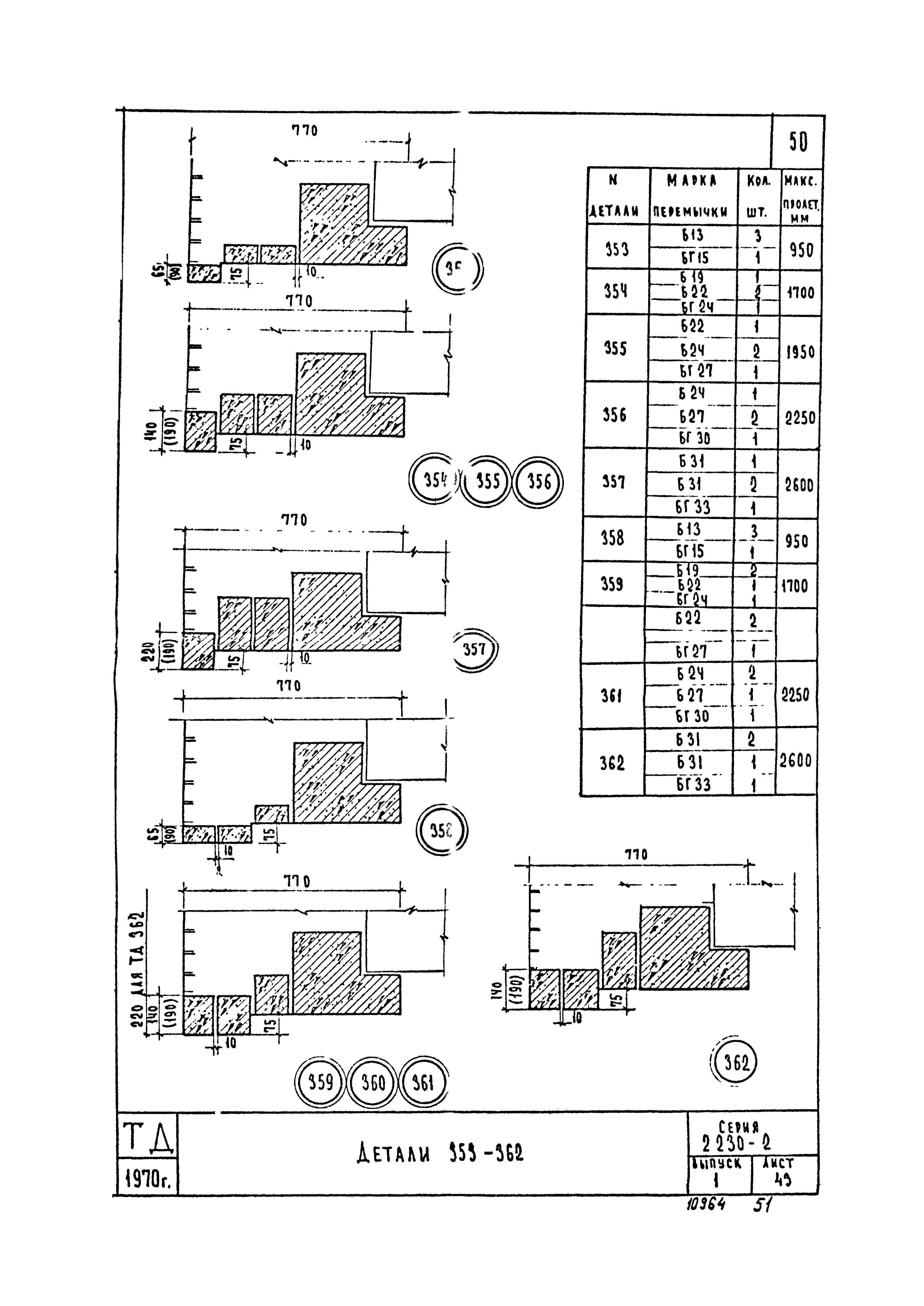 Серия 2.230-2