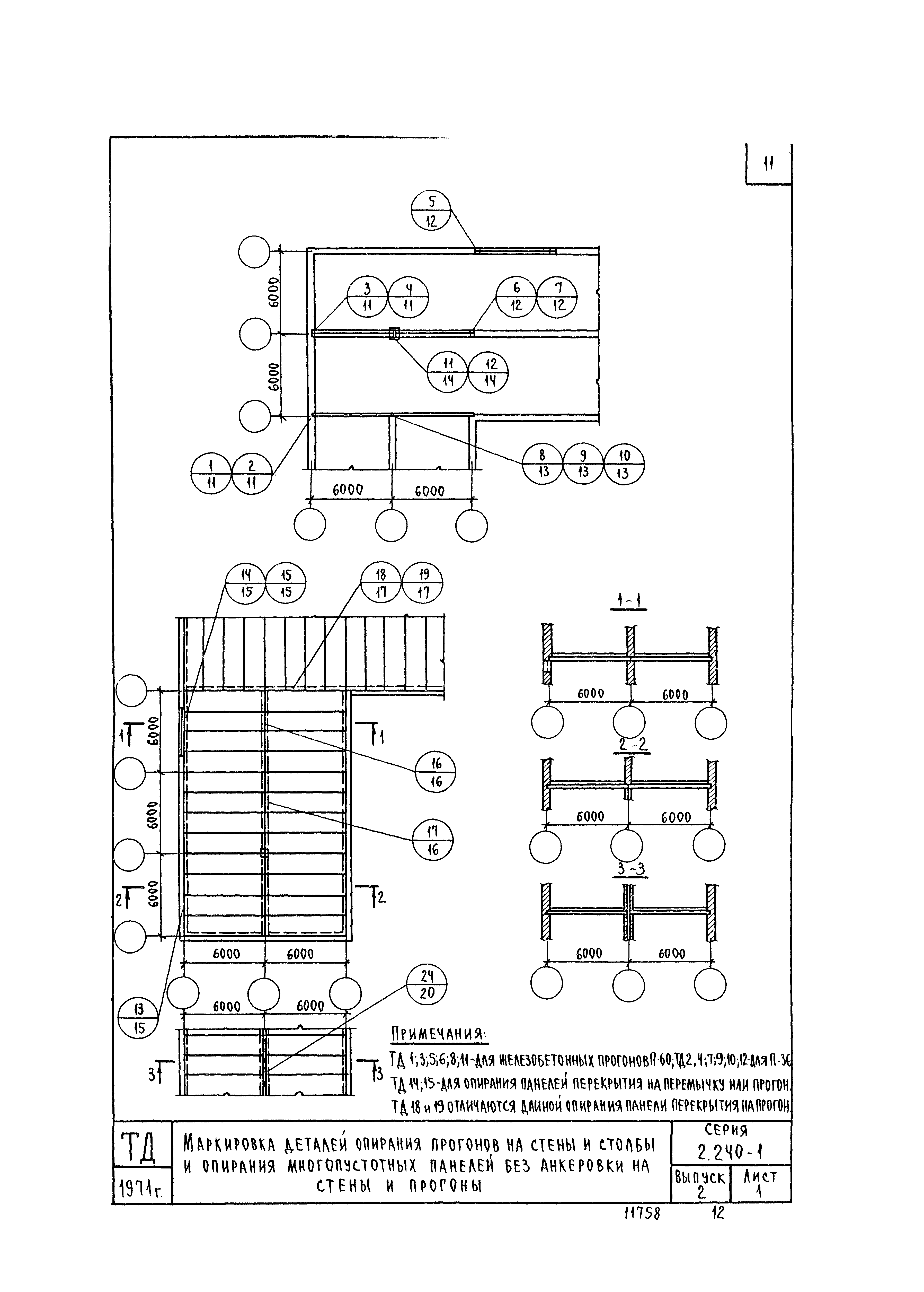 Серия 2.240-1