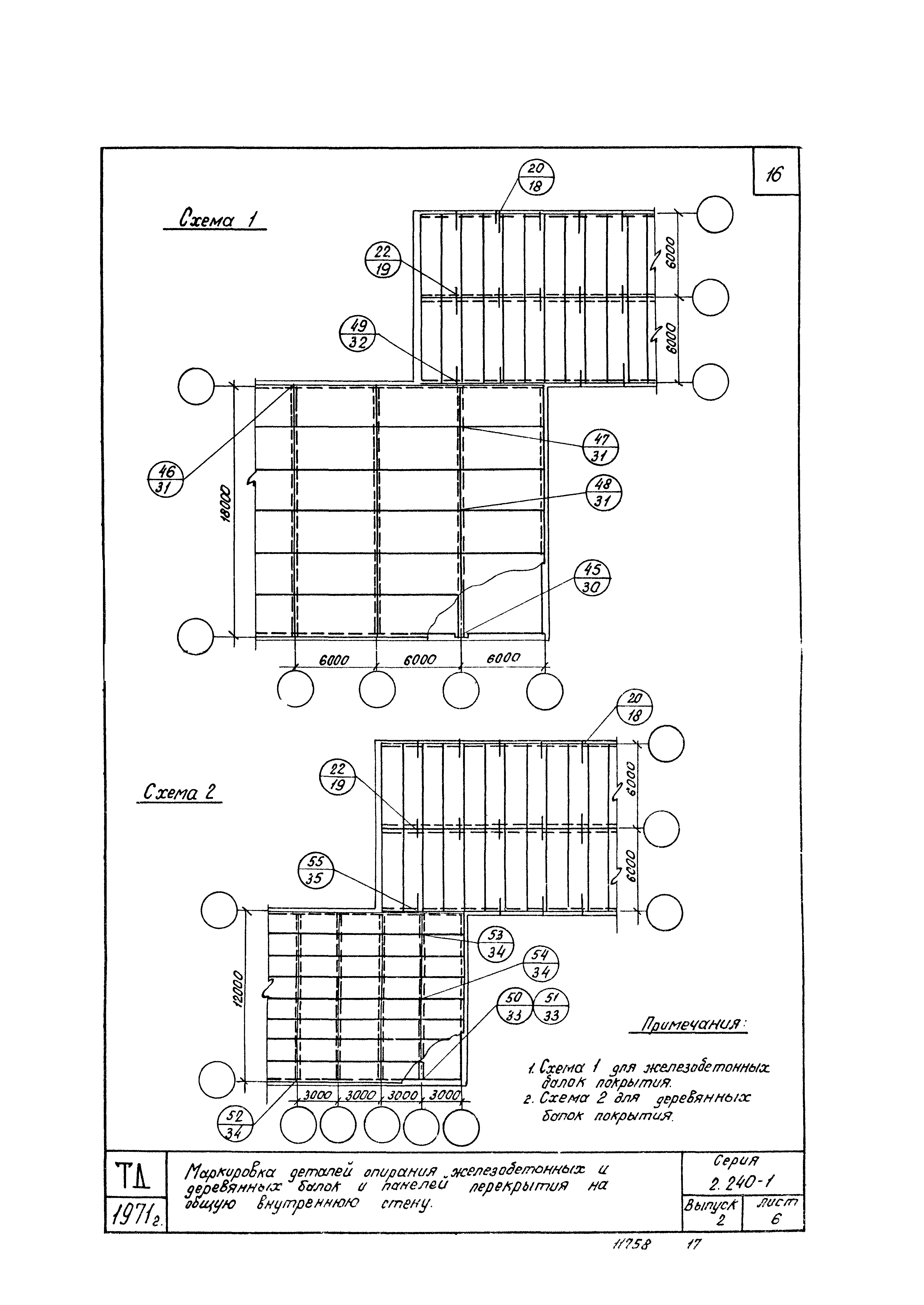 Серия 2.240-1